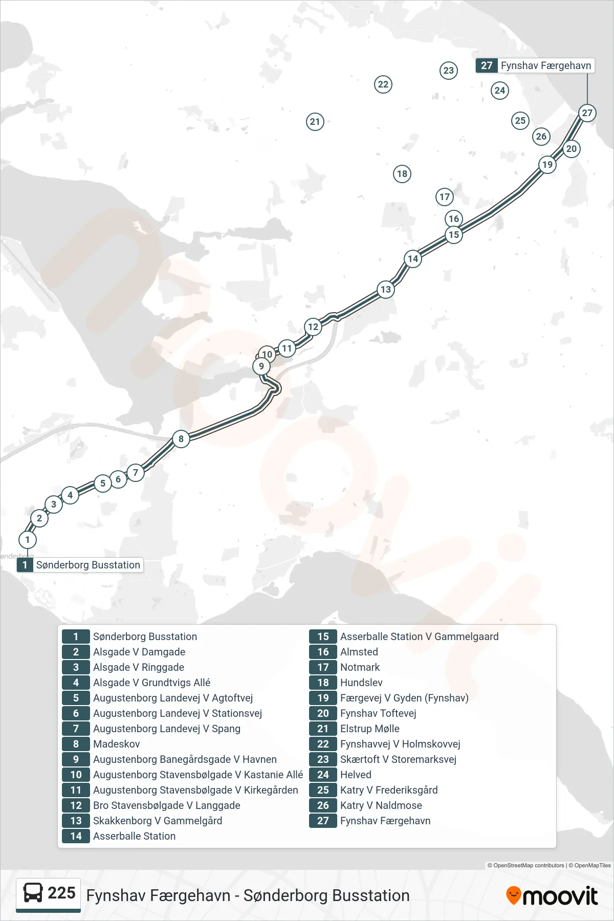 225 bus Line (Fynshav Færgehavn (Bus)) route and stops on a map