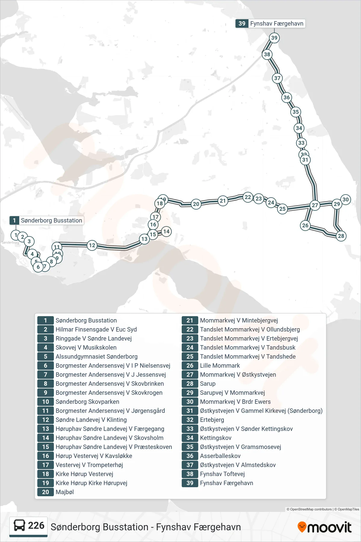 226 bus Linje (Fynshav Færgehavn (Bus)) rute og stop på et kort