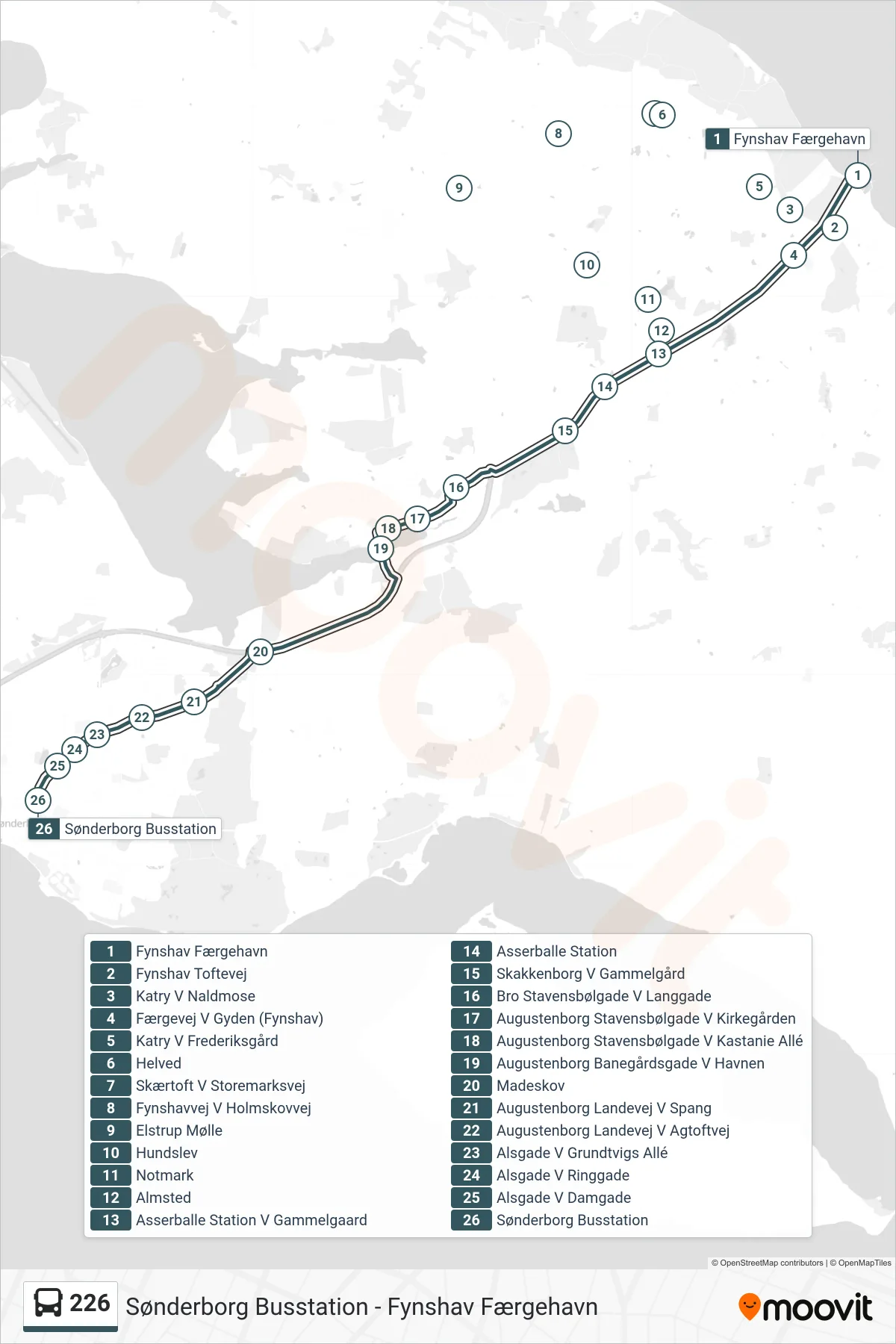 226 bus Linje (Sønderborg Busstation) rute og stop på et kort