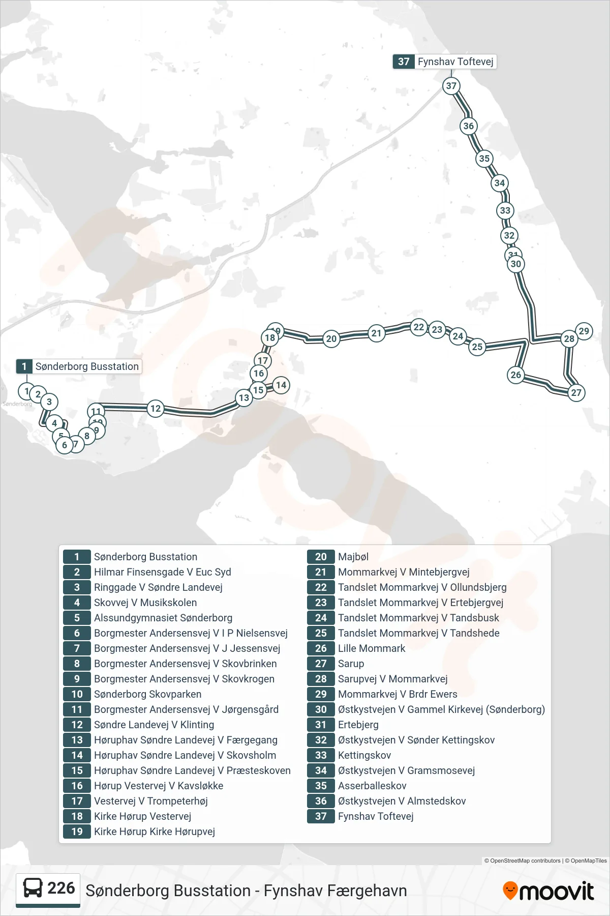 226 bus Linje (Fynshav Toftevej) rute og stop på et kort