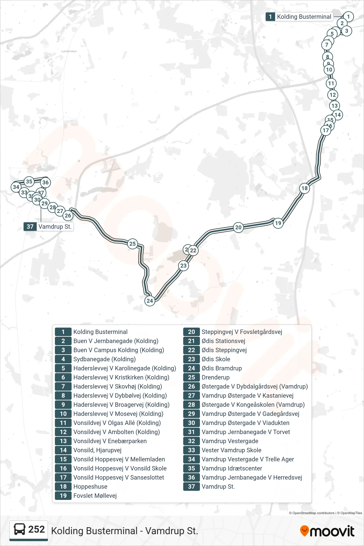 252 bus Linje (Vamdrup St. (Bus)) rute og stop på et kort
