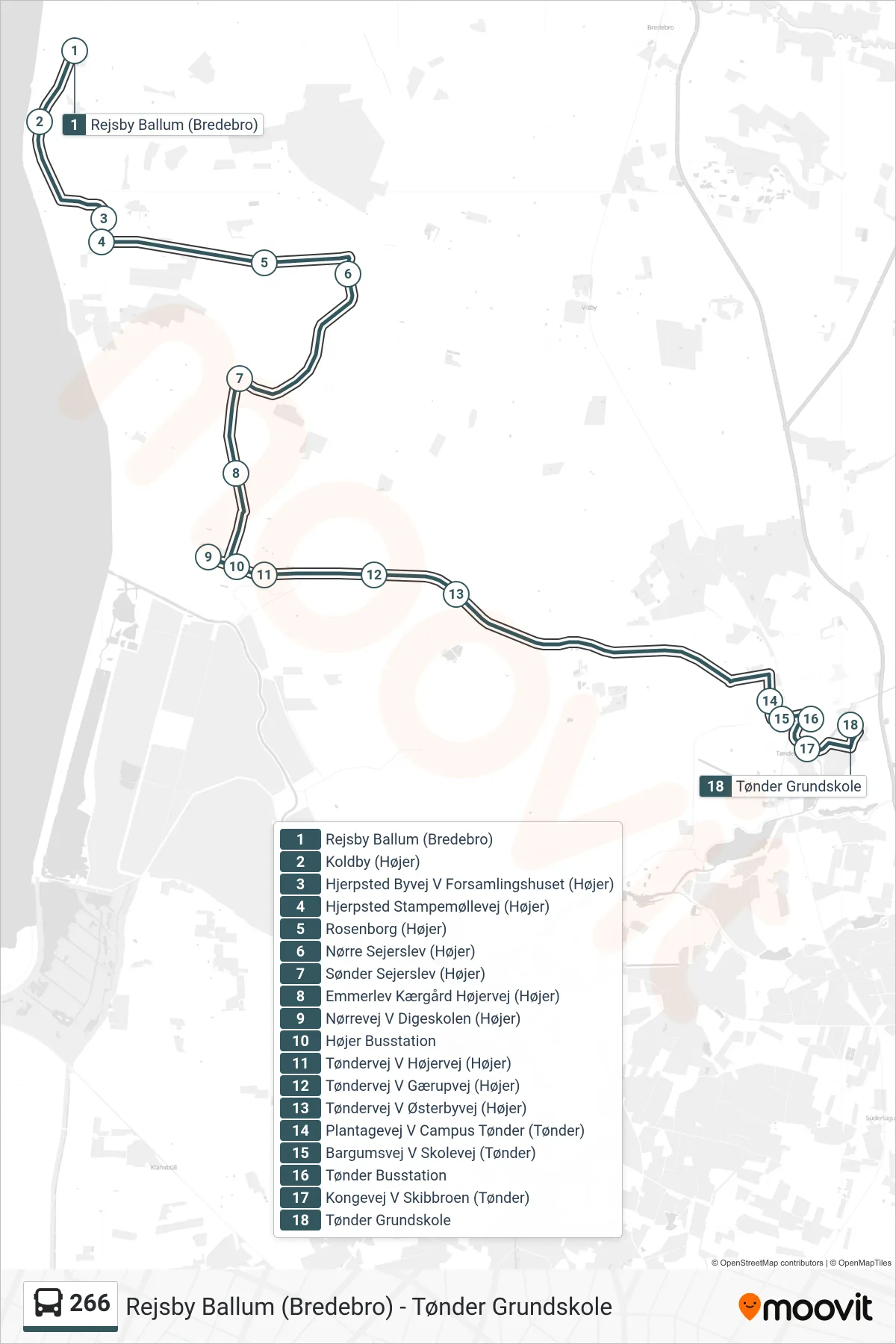 266 bus Linje (Tønder Grundskole) rute og stop på et kort