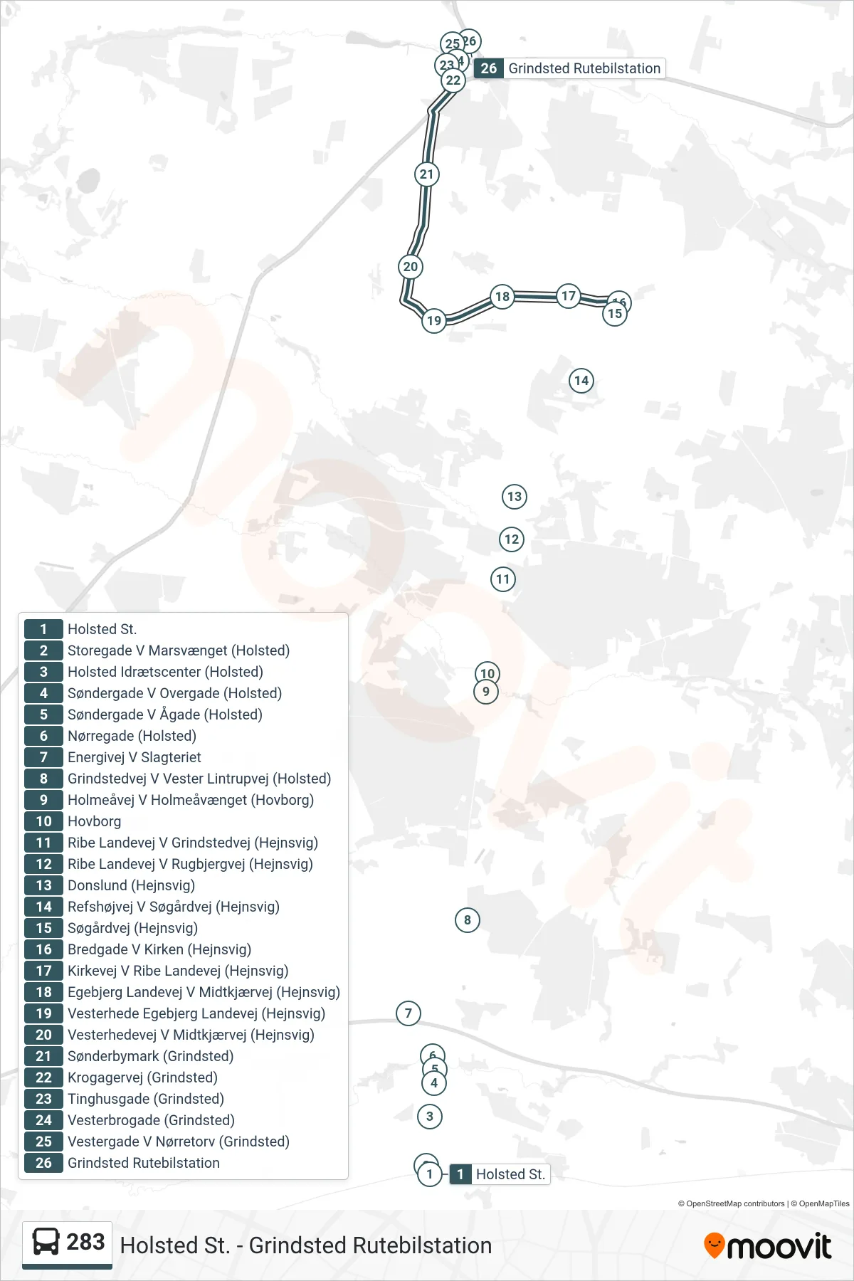 283 bus Linje (Grindsted) rute og stop på et kort