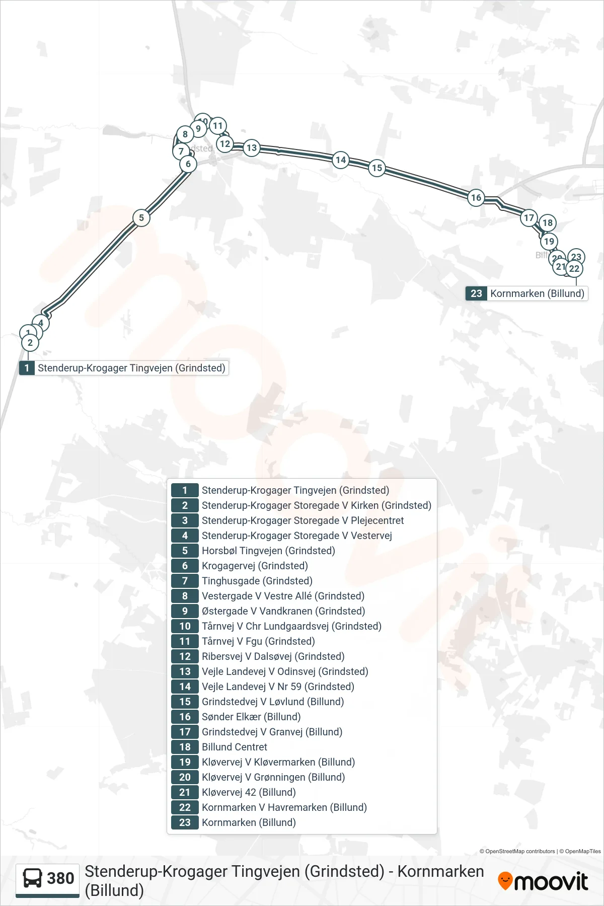 380 bus Linje (Kornmarken (Billund)) rute og stop på et kort