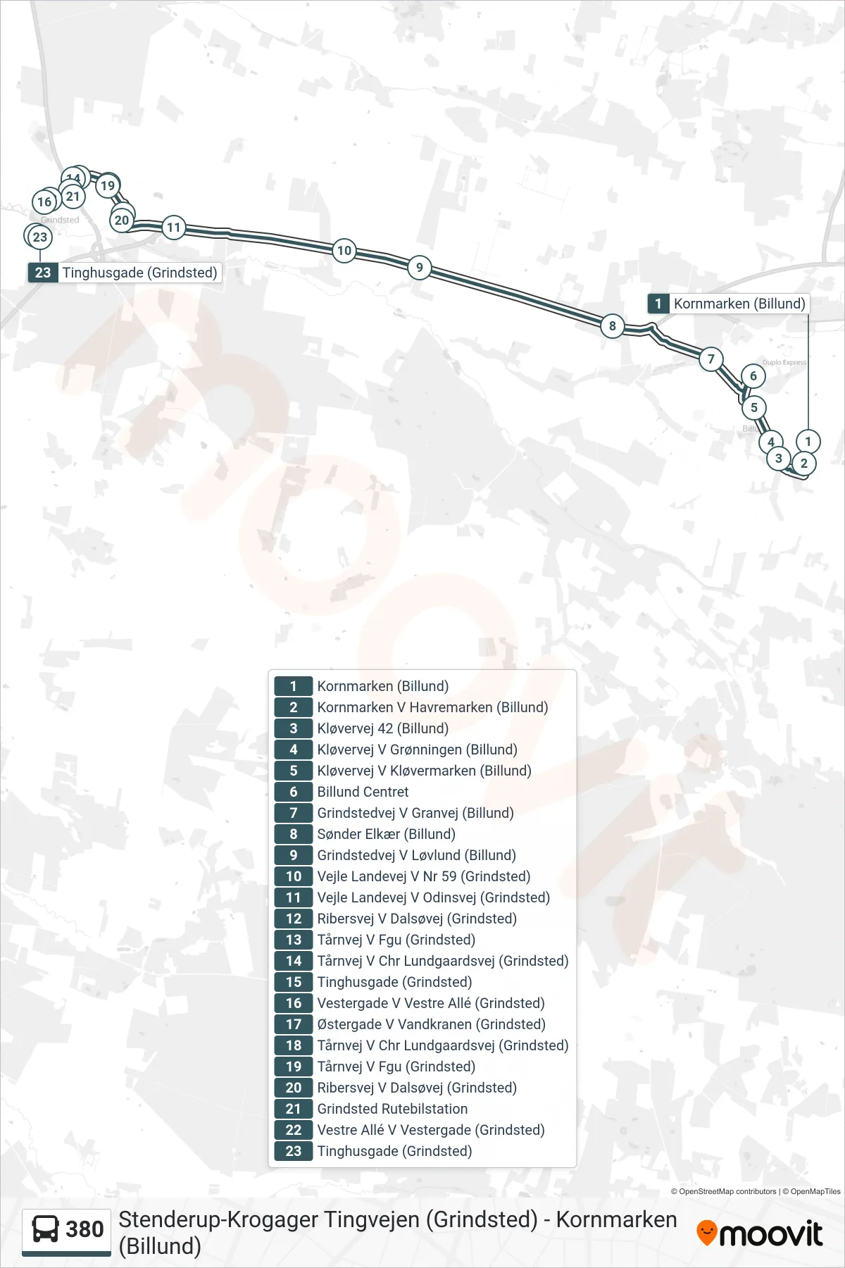 380 bus Linje (Grindsted) rute og stop på et kort
