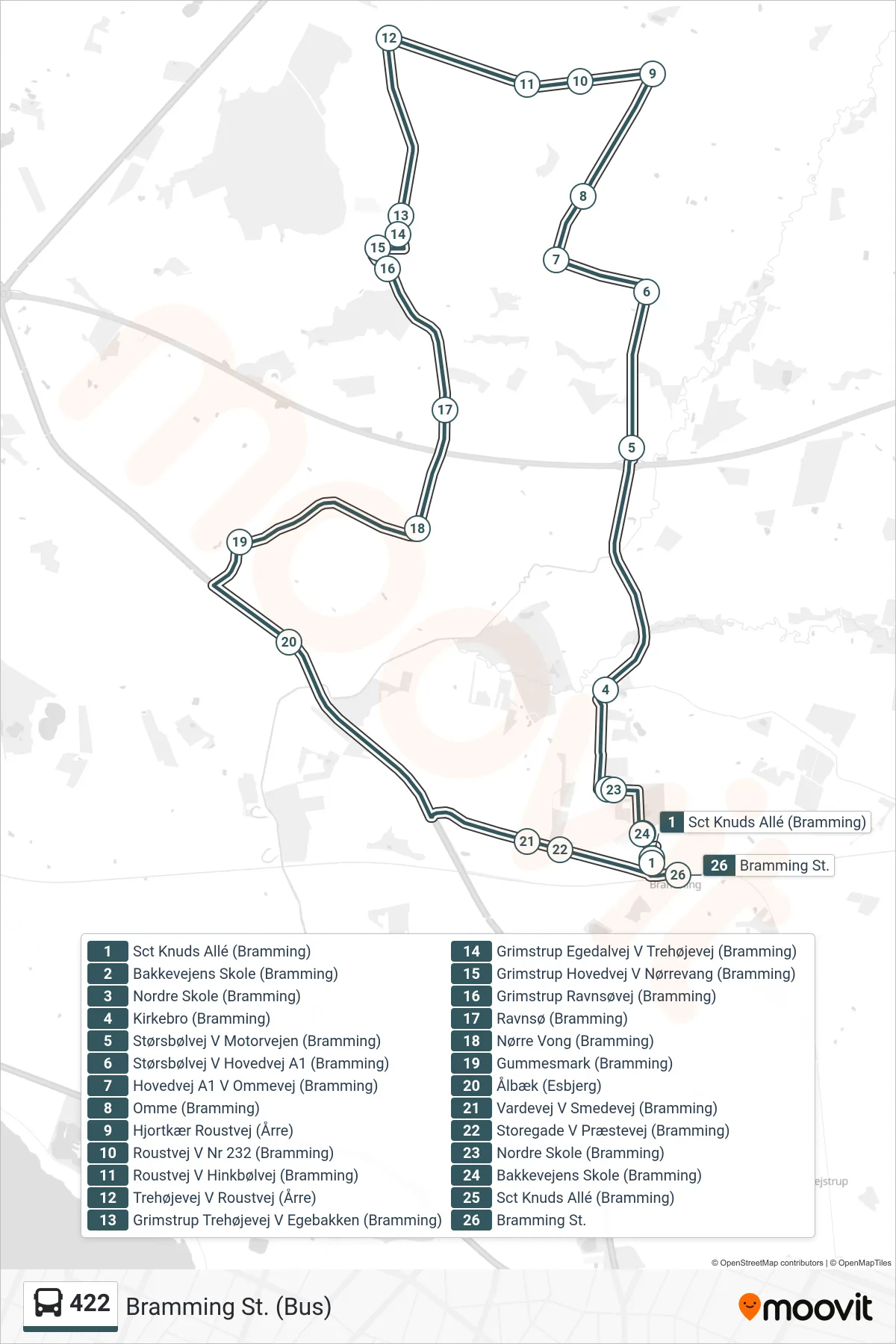422 bus Linje (Bramming St. (Bus)) rute og stop på et kort