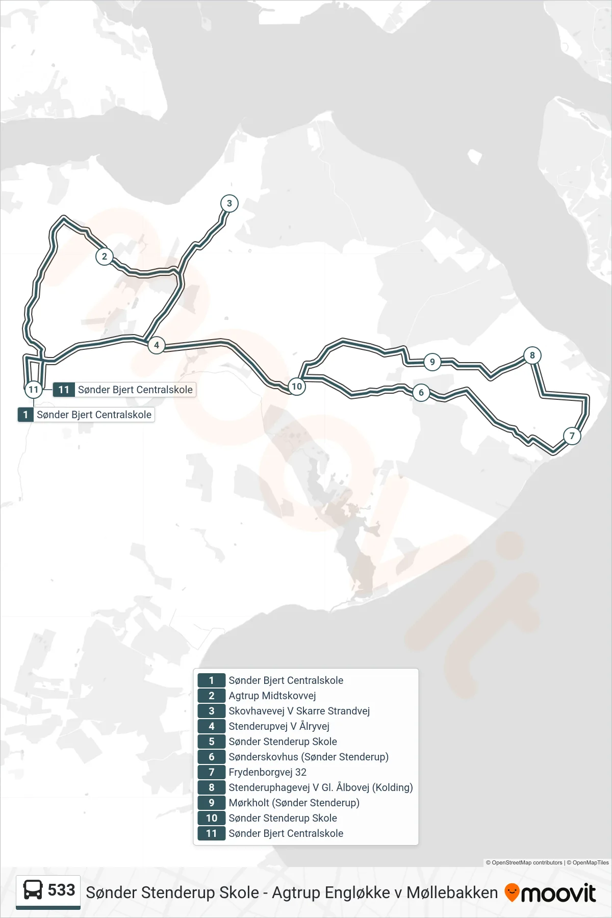533 bus Linje (Sønder Bjert Centralskole) rute og stop på et kort