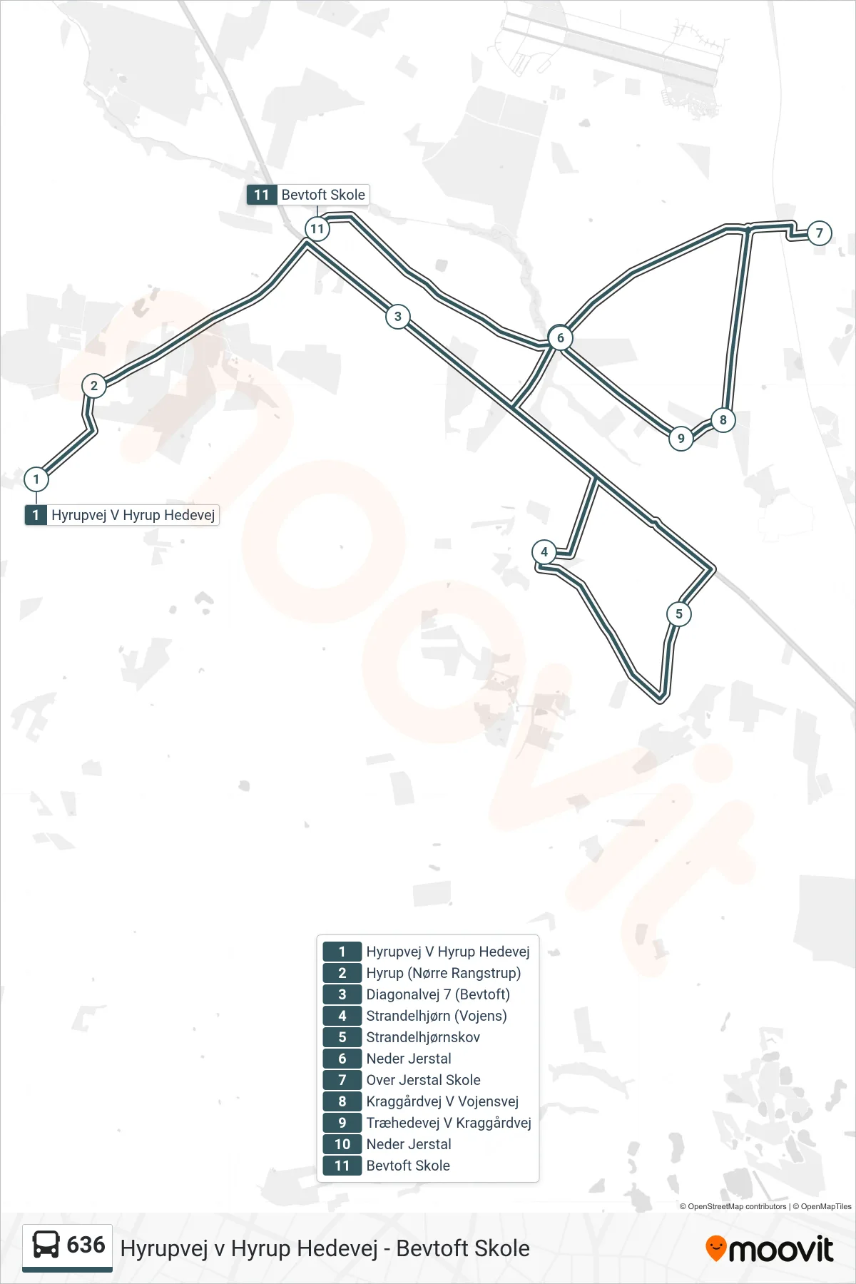 636 bus Linje (Bevtoft Skole) rute og stop på et kort