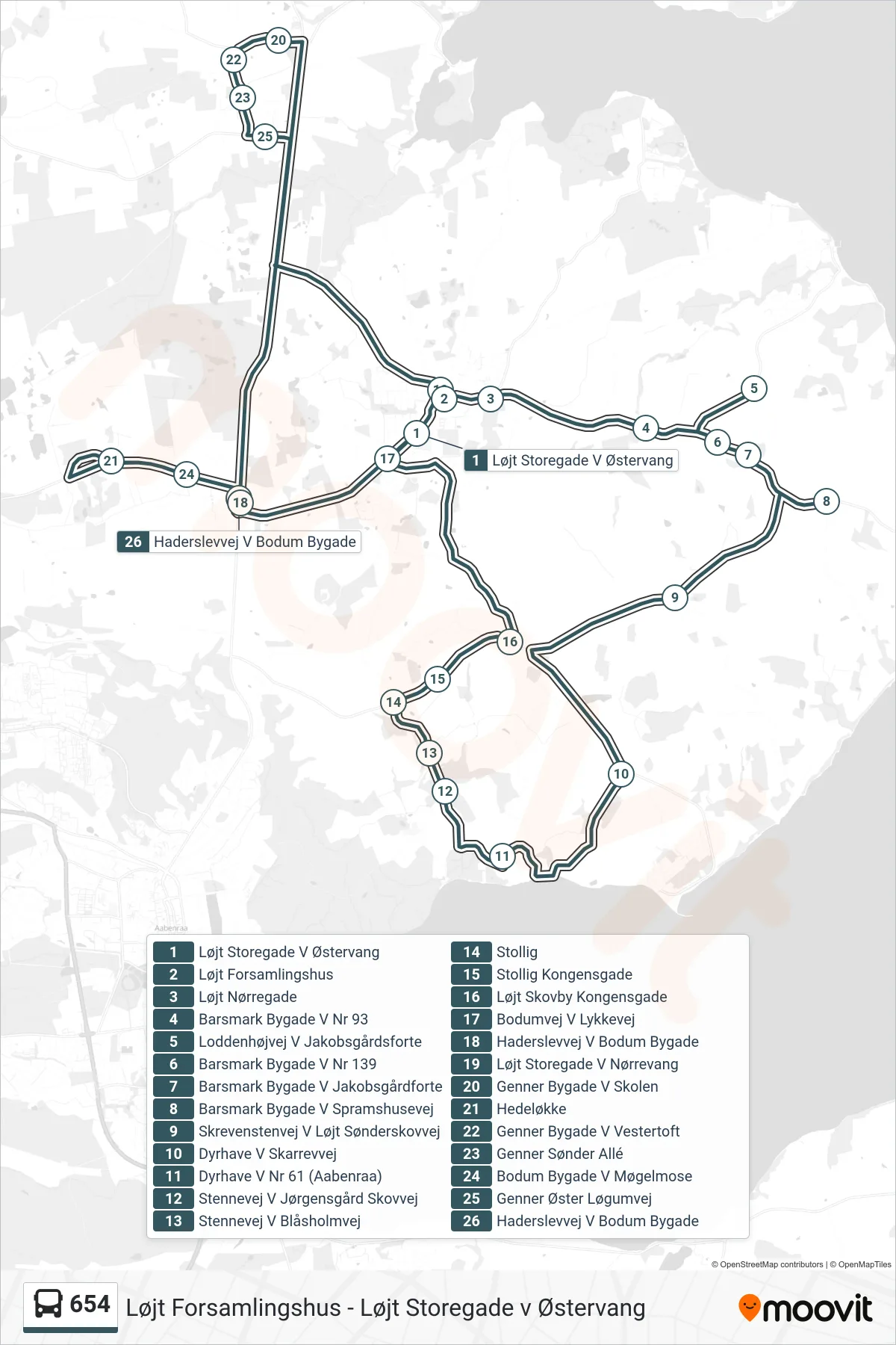 654 bus Linje (Løjt Storegade V Østervang) rute og stop på et kort