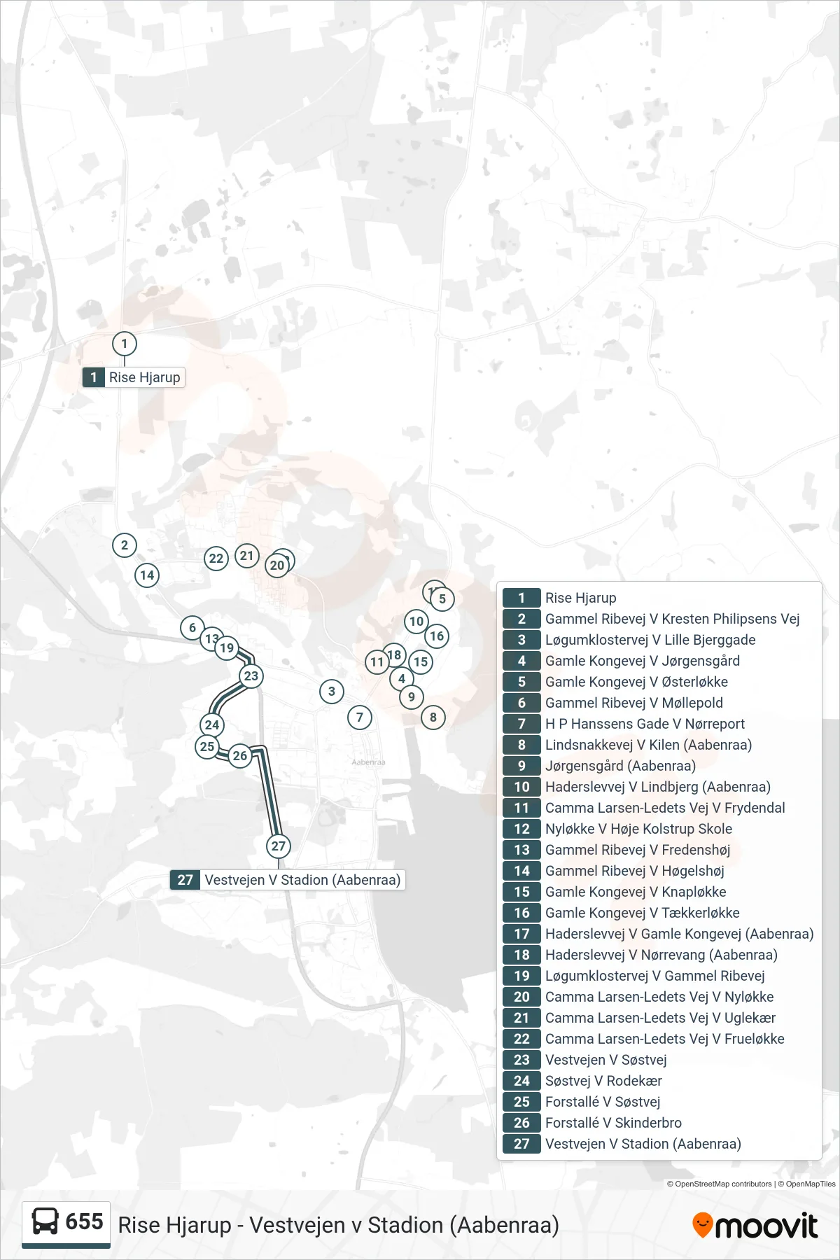 655 bus Linje (Vestvejen V Stadion (Aabenraa)) rute og stop på et kort
