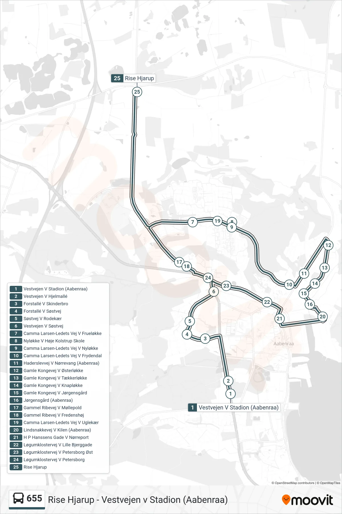 655 bus Line (Rise Hjarup) route and stops on a map