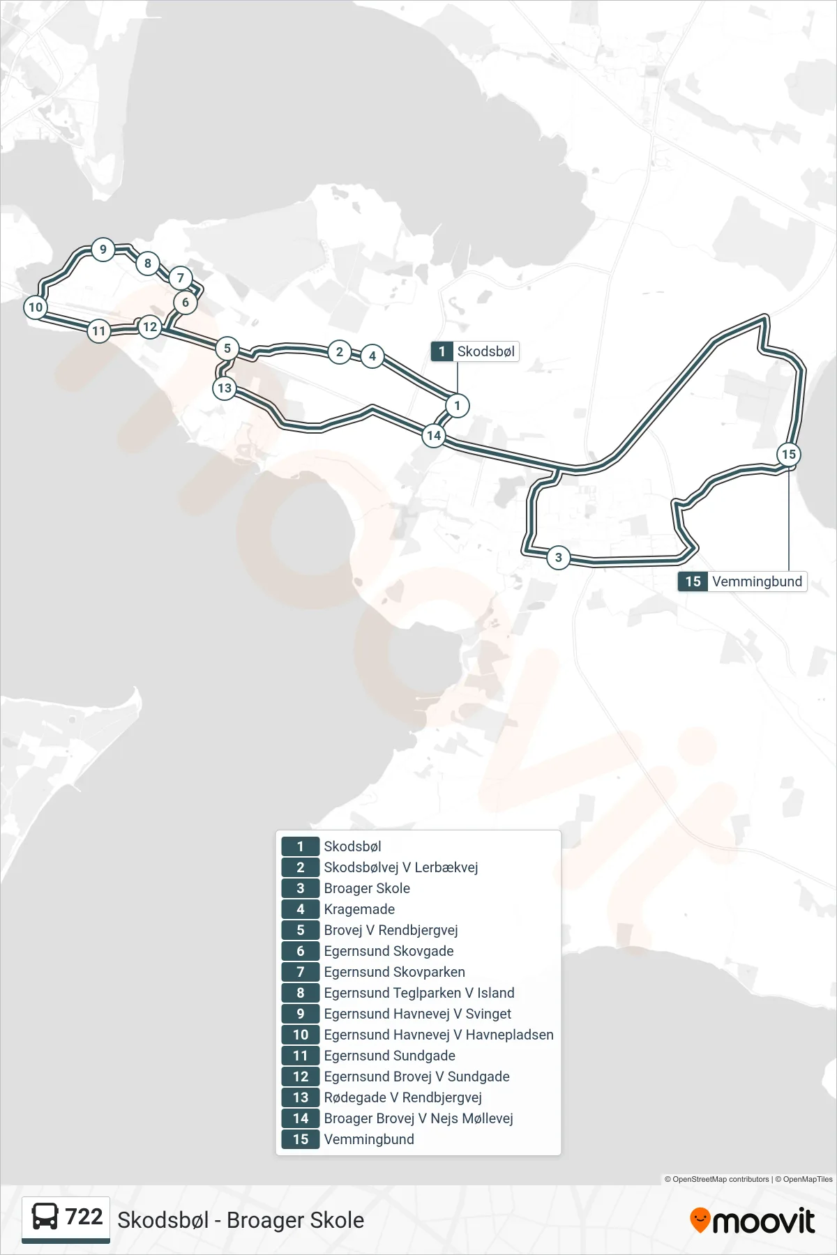 722 bus Linje (Broager Skole) rute og stop på et kort