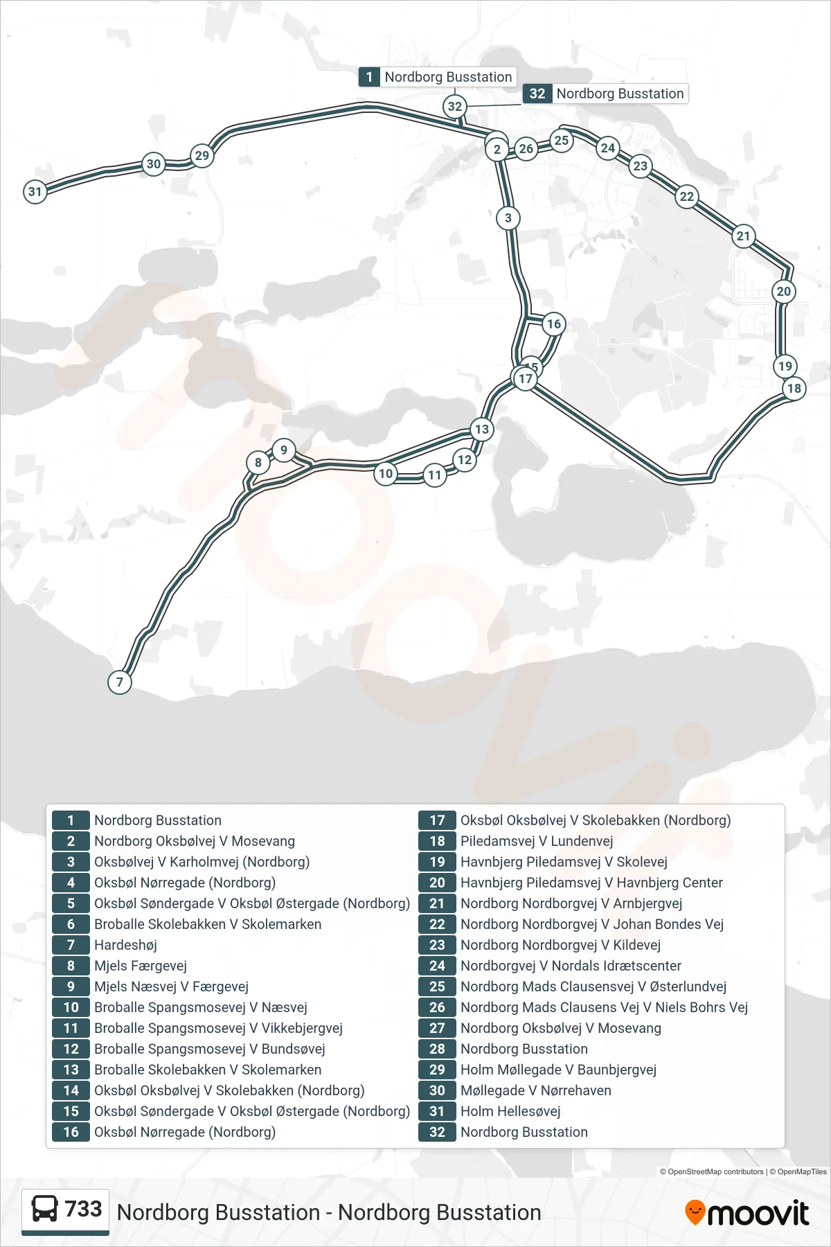 733 bus Linje (Nordborg Busstation) rute og stop på et kort