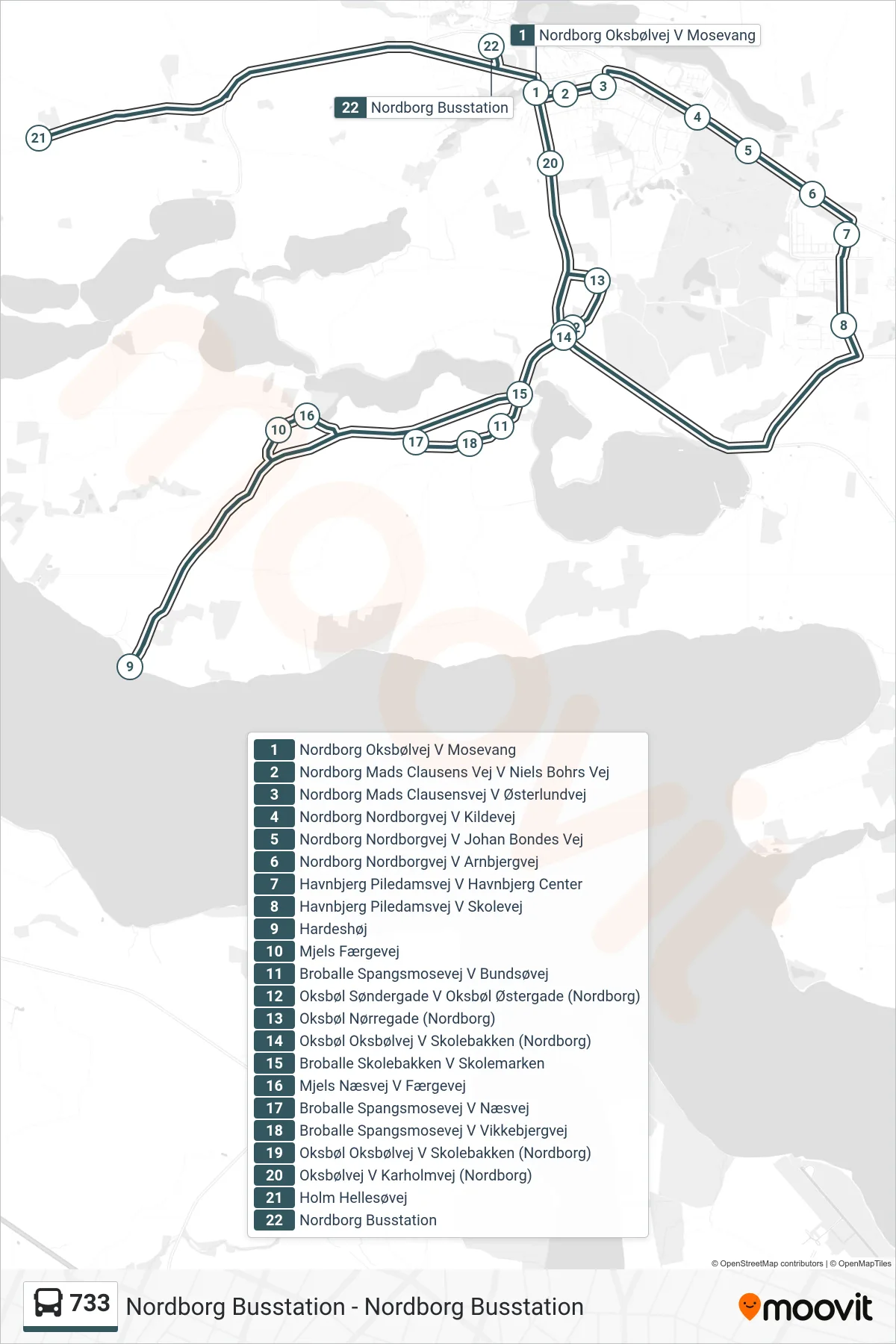 733 bus Linje (Oksbøl - Mjels - Broballe) rute og stop på et kort