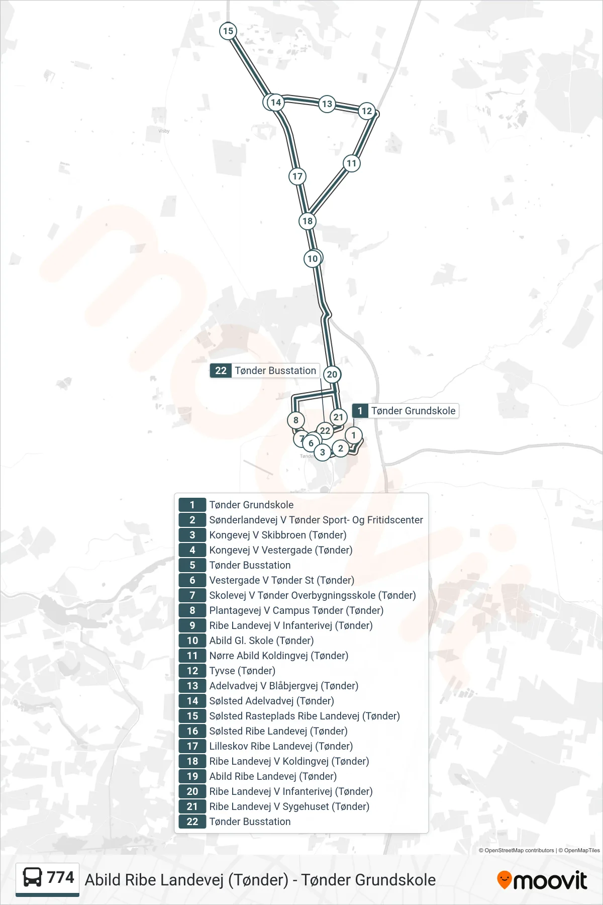 774 bus Linje (Tønder Busstation) rute og stop på et kort
