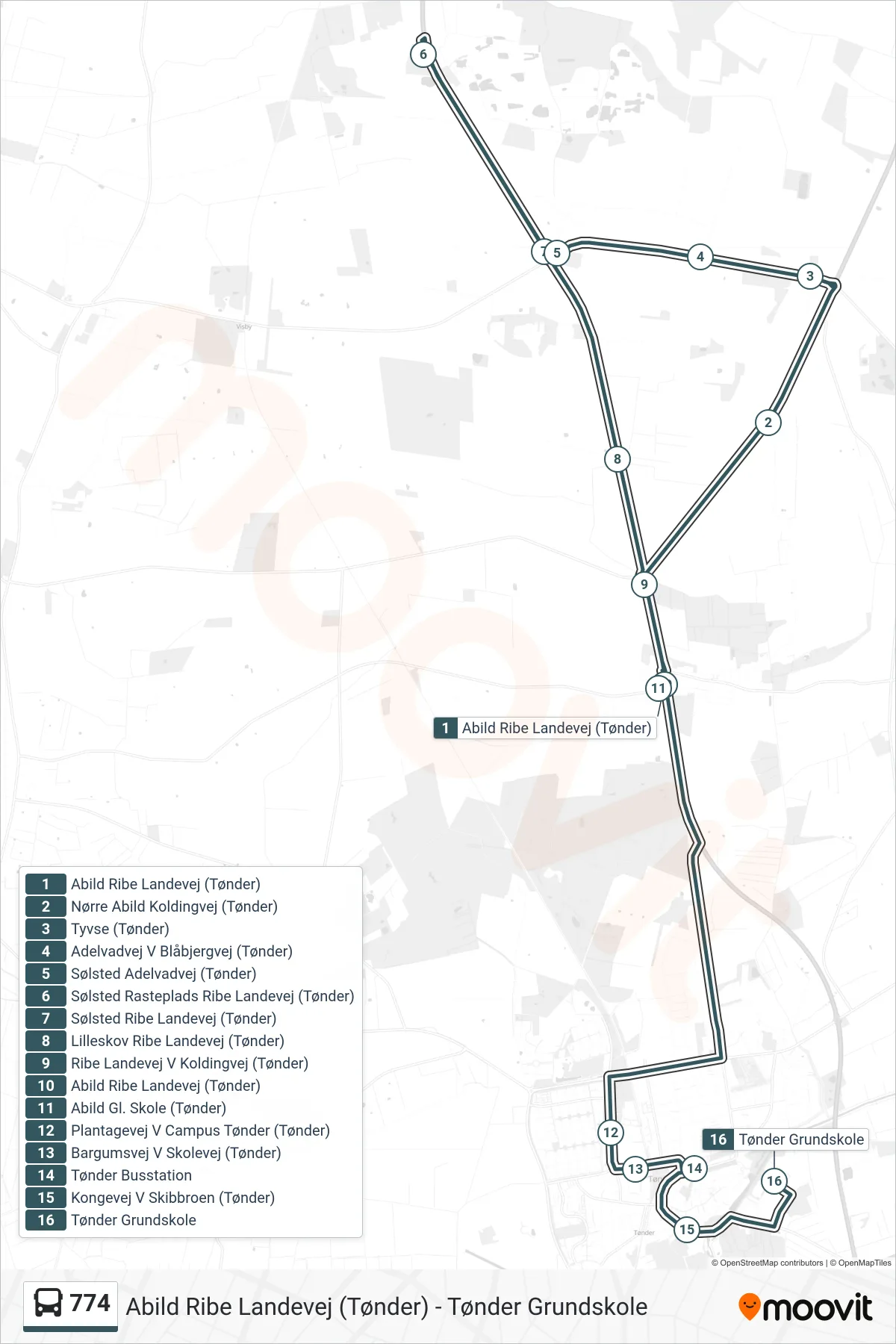 774 bus Linje (Tønder Grundskole) rute og stop på et kort