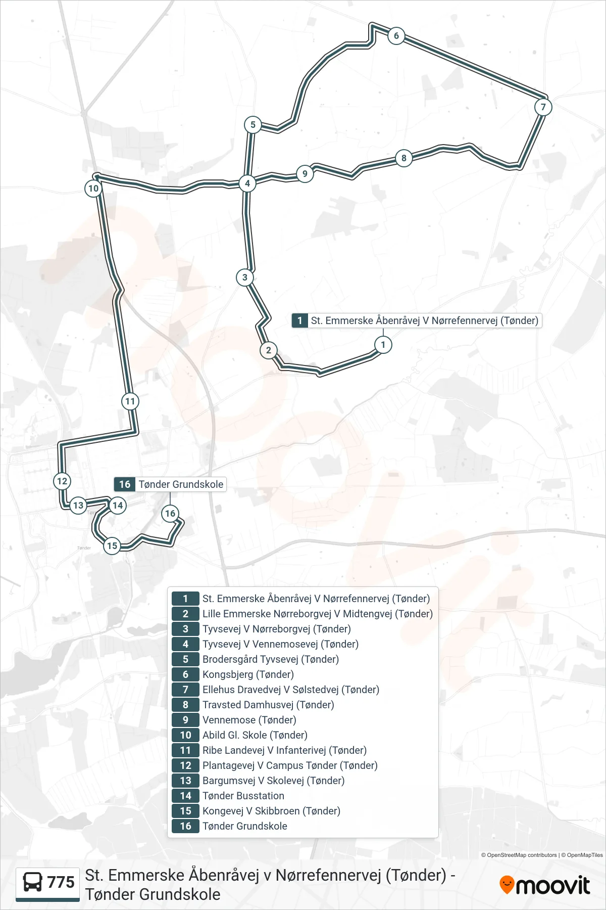 775 bus Linje (Tønder Grundskole) rute og stop på et kort