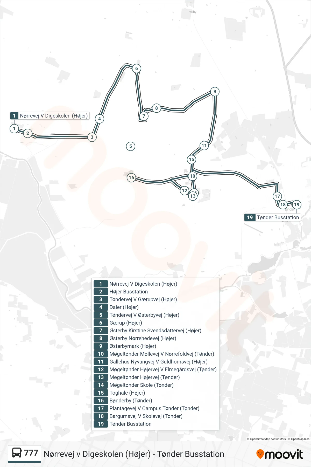 777 bus Linje (Tønder Busstation) rute og stop på et kort