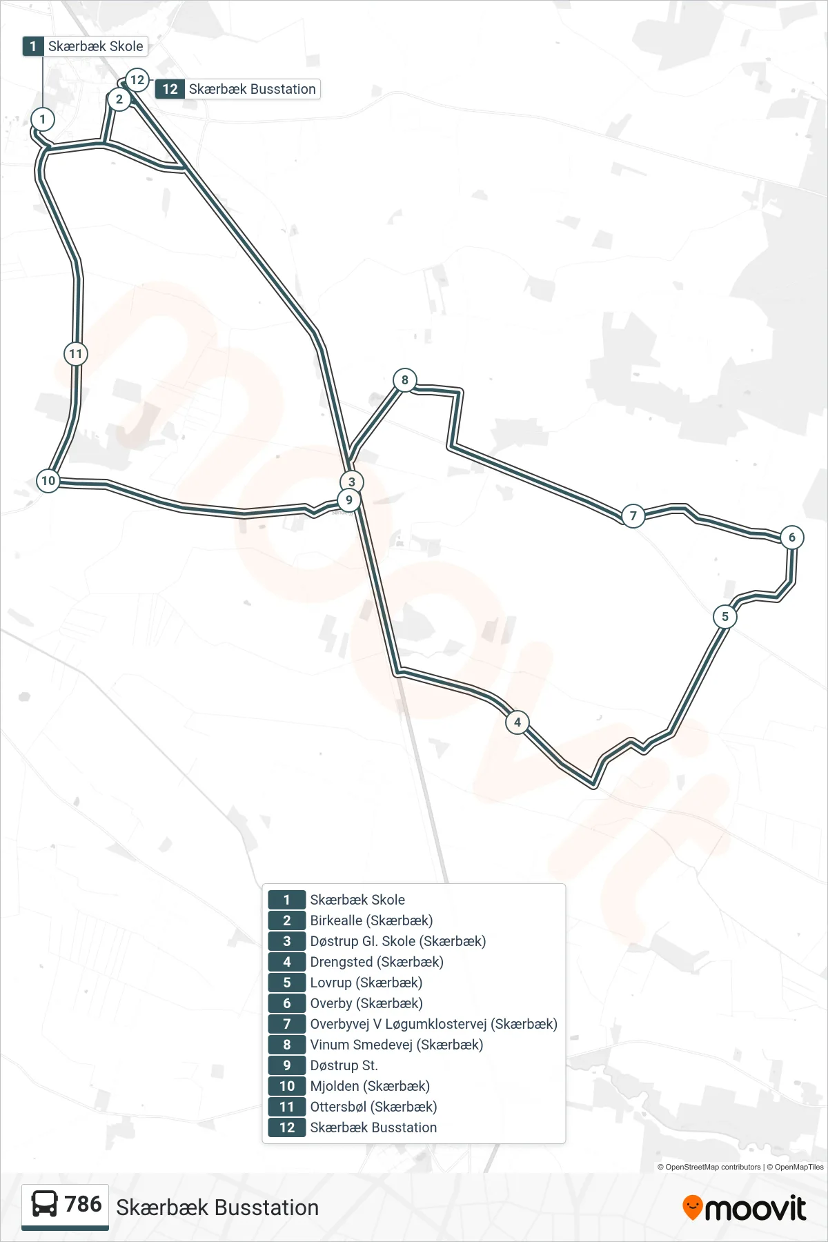 786 bus Linje (Skærbæk Busstation) rute og stop på et kort