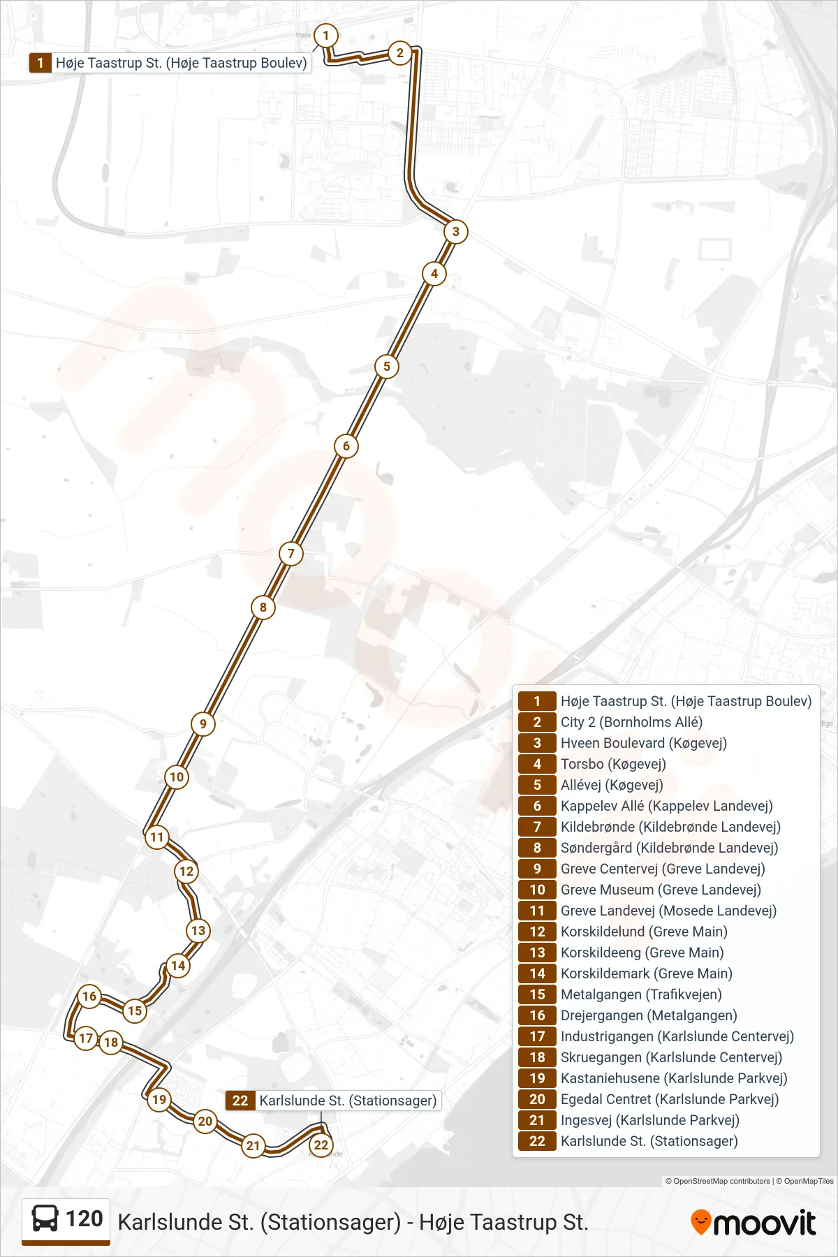 120 bus Linje (Karlslunde St.) rute og stop på et kort