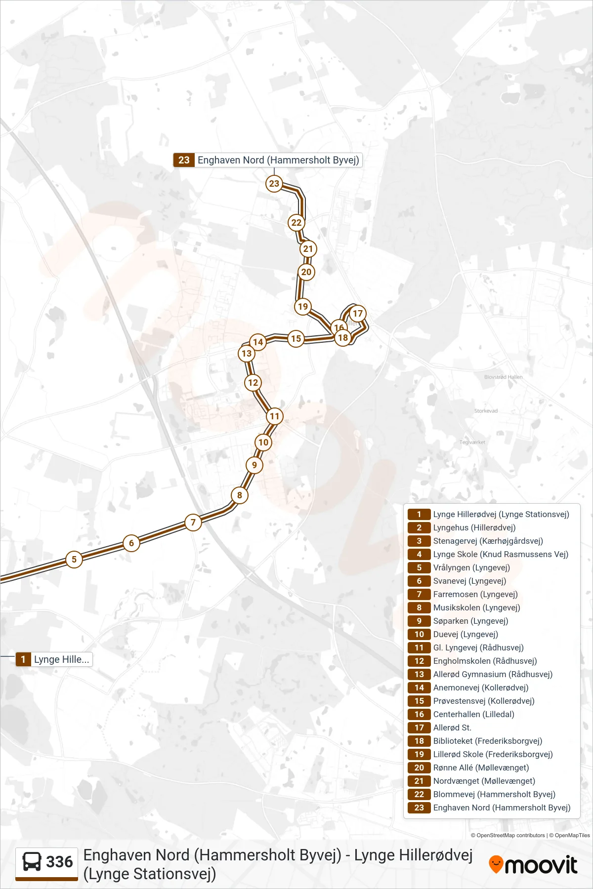 336 bus Linje (Allerød Enghaven Nord) rute og stop på et kort