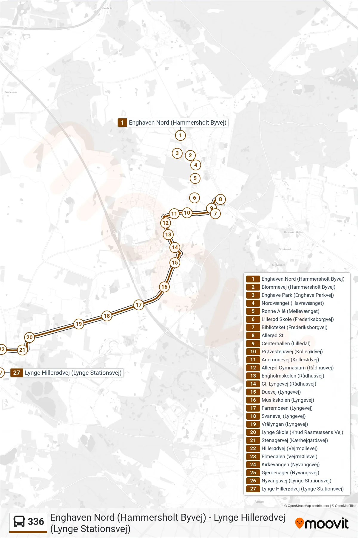 336 bus Linje (Lynge) rute og stop på et kort
