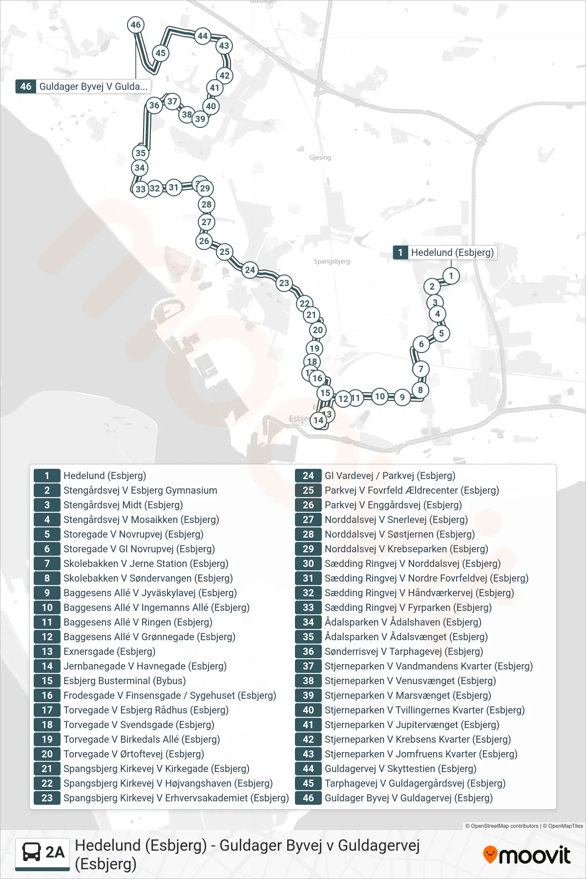 2A bus Linje (Guldager Byvej V Guldagervej (Esbjerg)) rute og stop på et kort