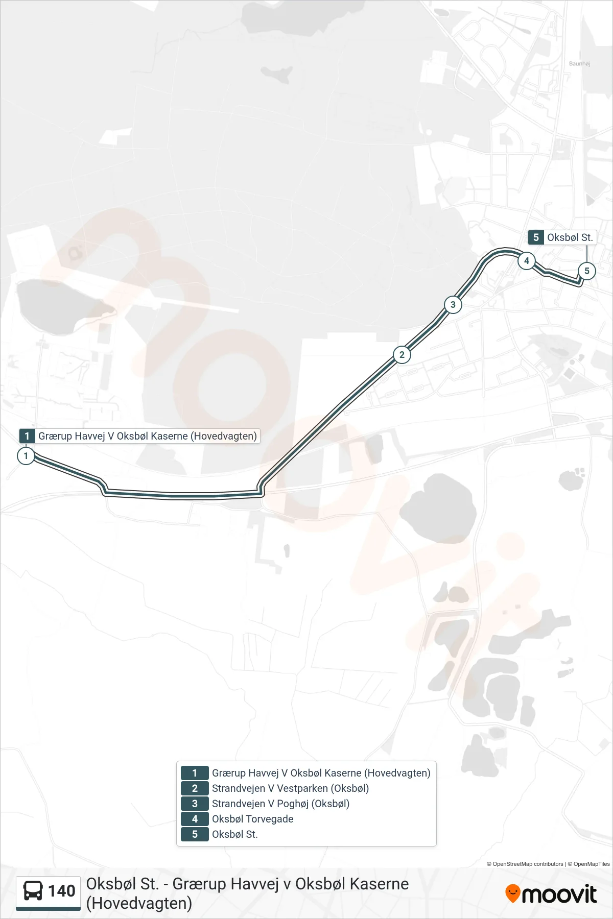 140 bus Linje (Oksbøl St. (Bus)) rute og stop på et kort
