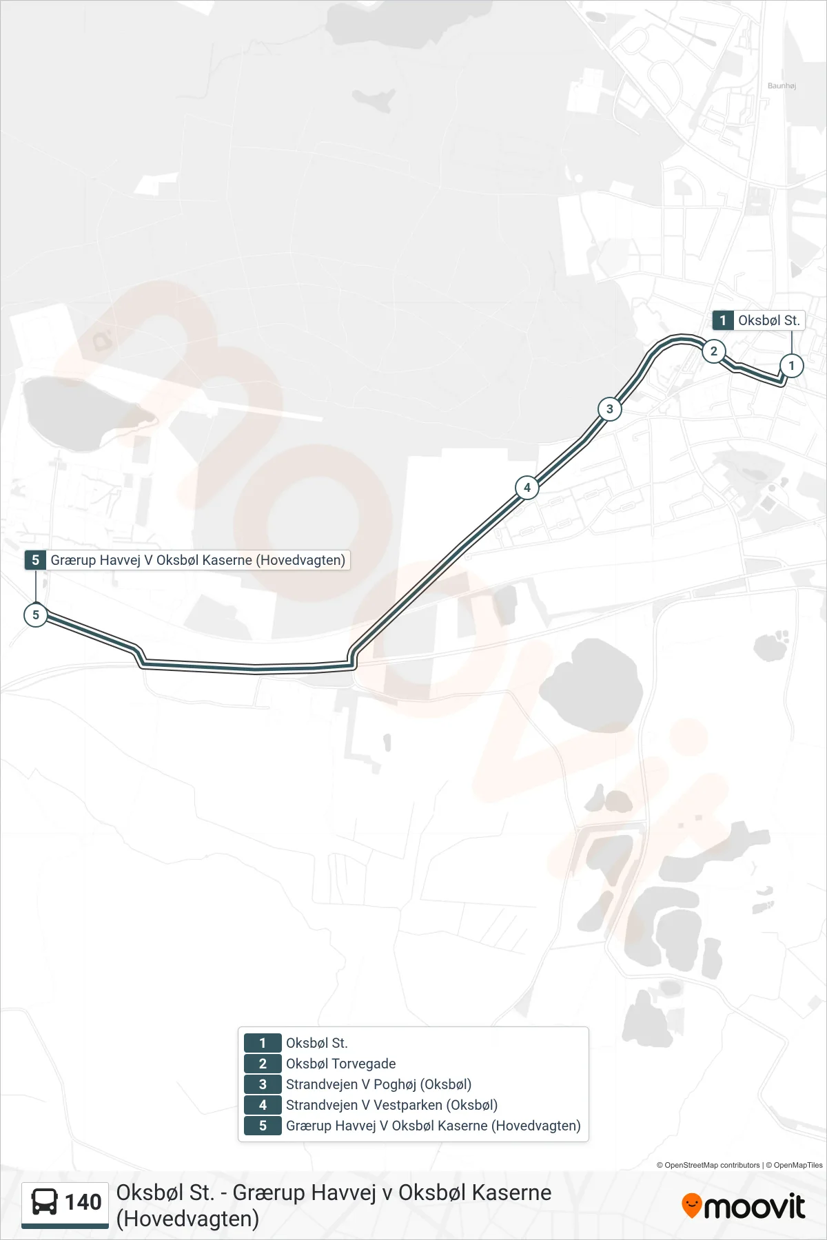 140 bus Linje (Grærup Havvej V Oksbøl Kaserne (Hovedvagten)) rute og stop på et kort