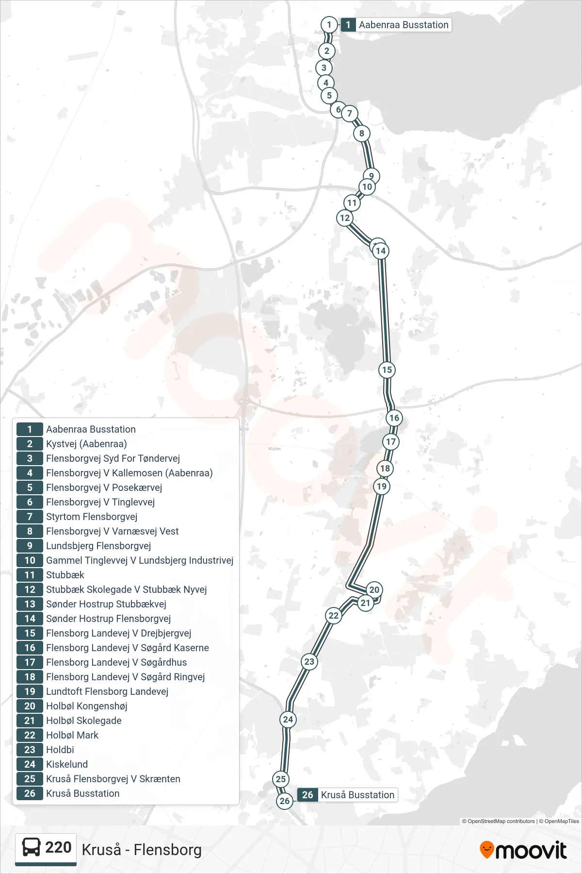 220 bus Linje (Kruså - Flensborg) rute og stop på et kort