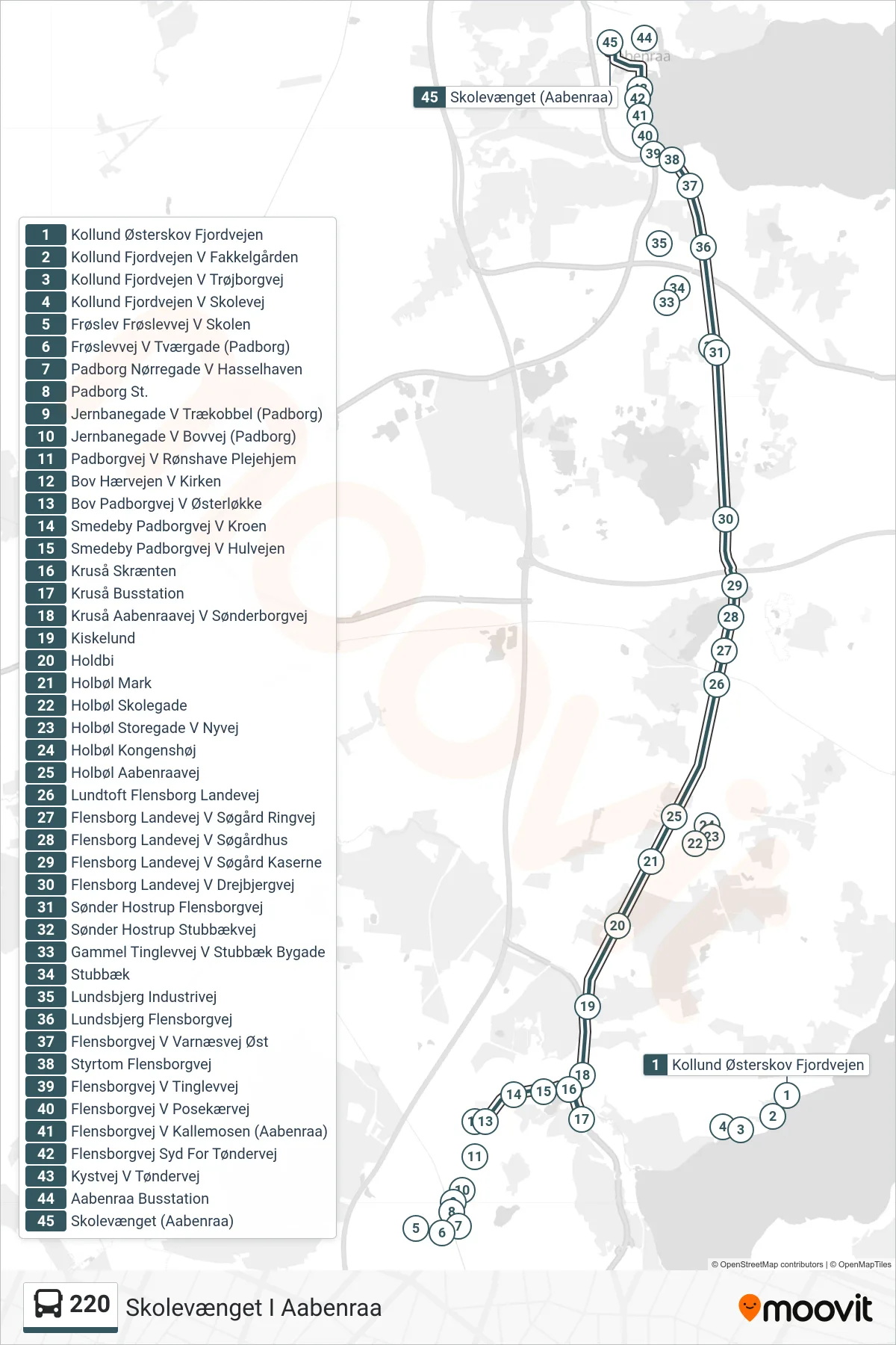 220 bus Linje (Skolevænget I Aabenraa) rute og stop på et kort