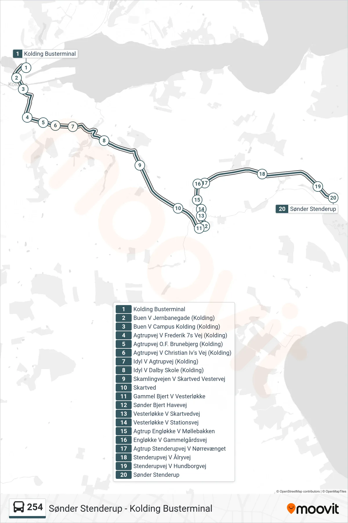 254 bus Linje (Bjert - Sønder Stenderup) rute og stop på et kort