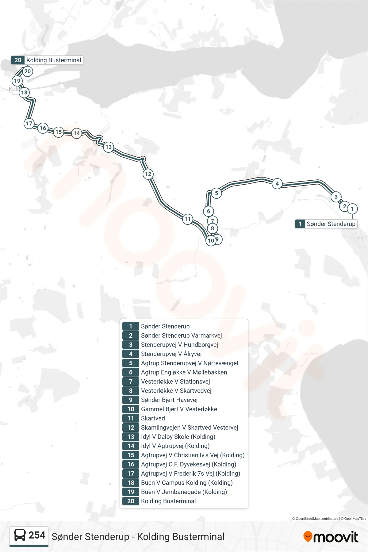254 bus Linje (Kolding Busterminal) rute og stop på et kort