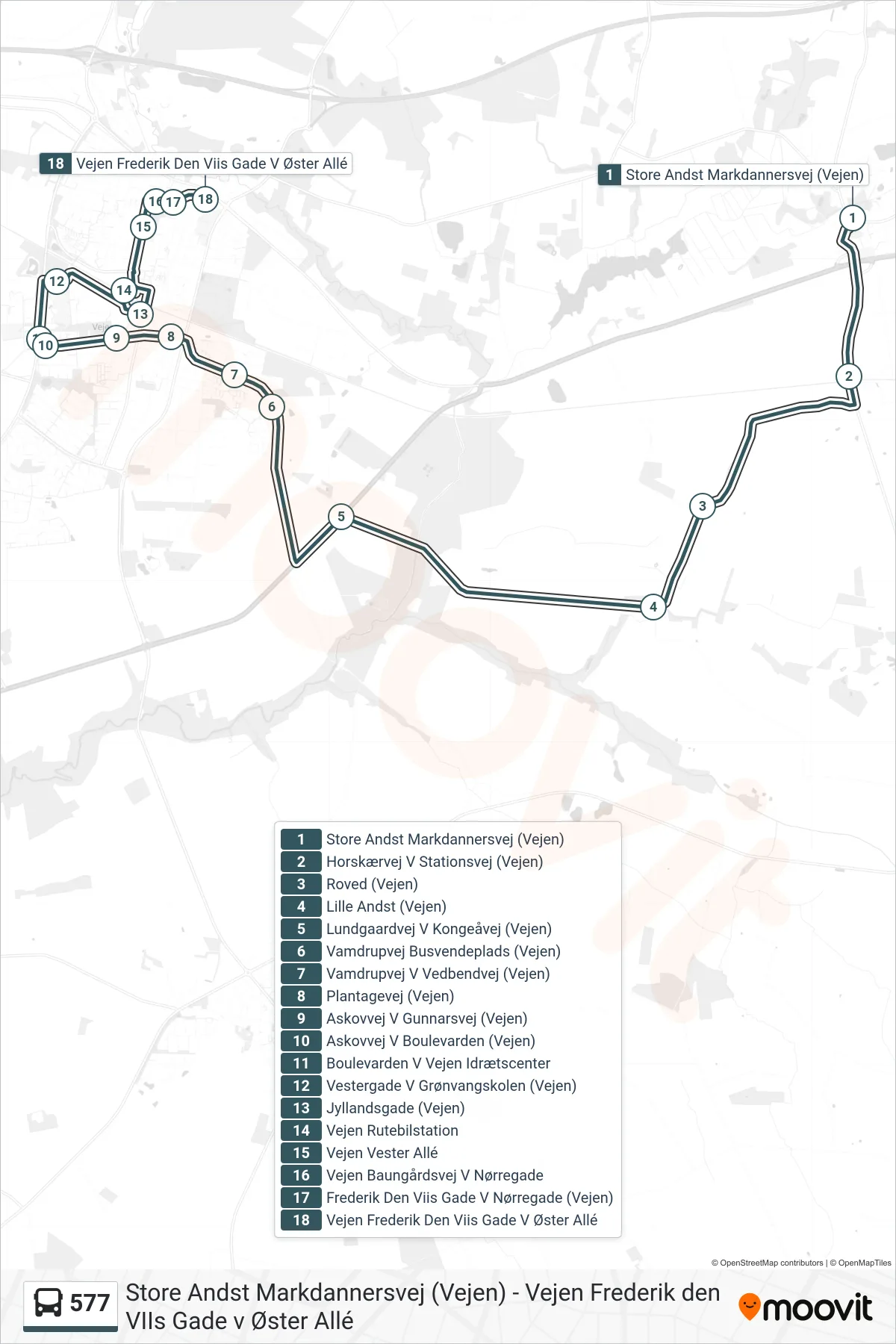 577 bus Linje (Vejen Frederik Den Viis Gade V Øster Allé) rute og stop på et kort