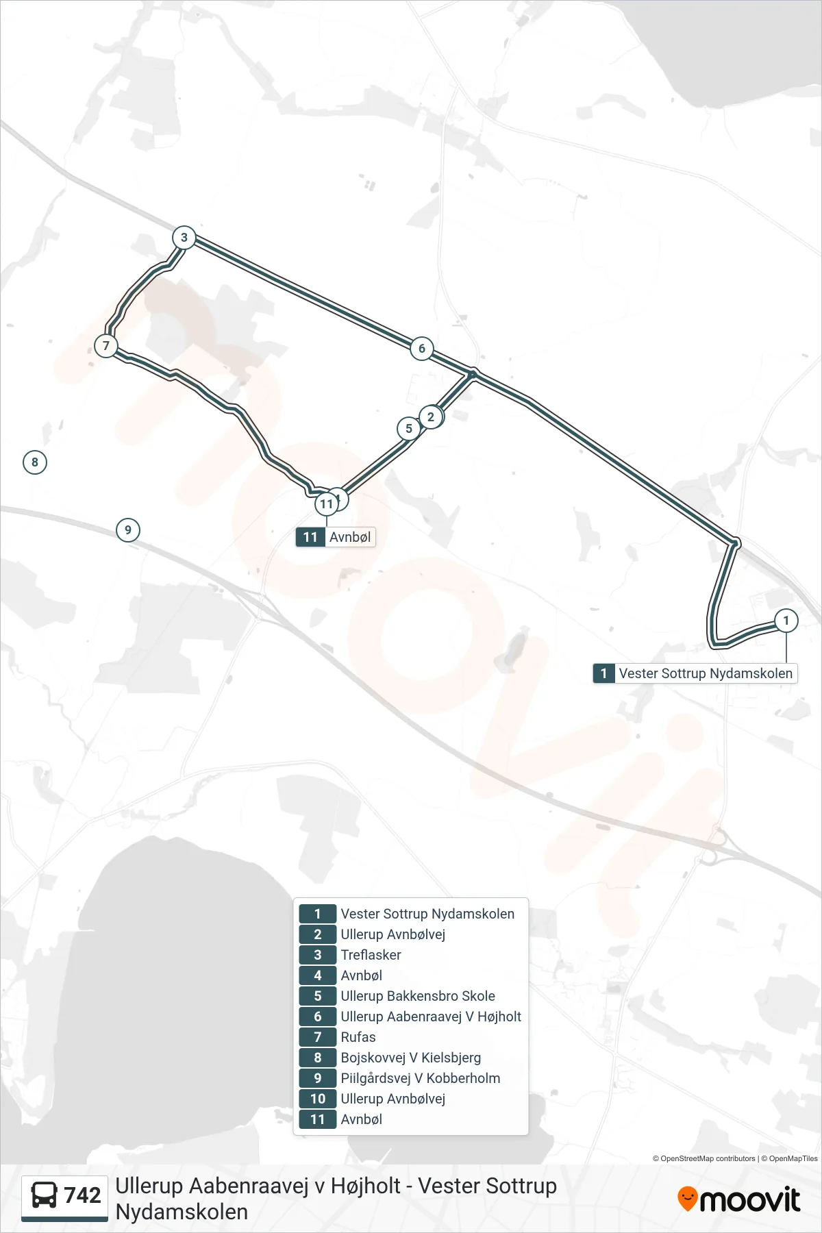 742 bus Linje (Ullerup Avnbølvej) rute og stop på et kort
