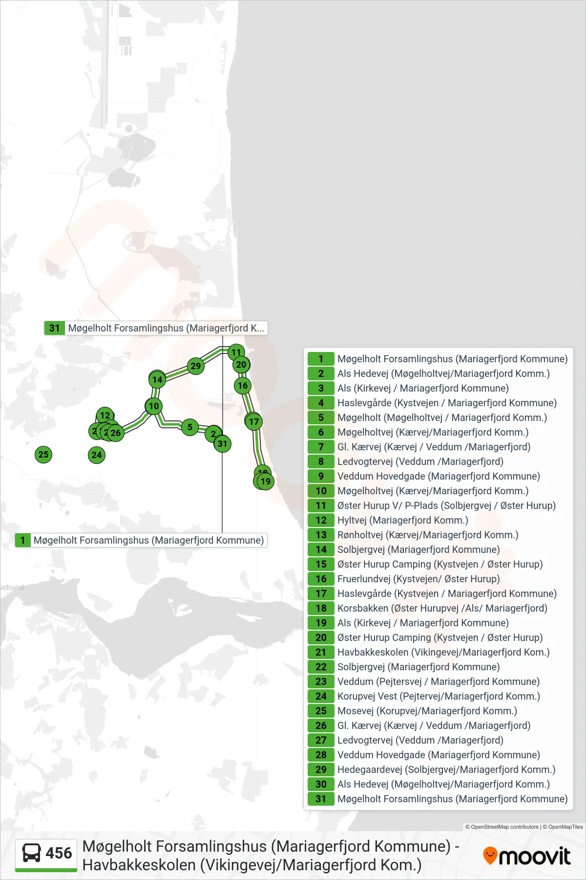 456 bus Linje (Havbakkeskolen (Vikingevej/Mariagerfjord Kom.)) rute og stop på et kort