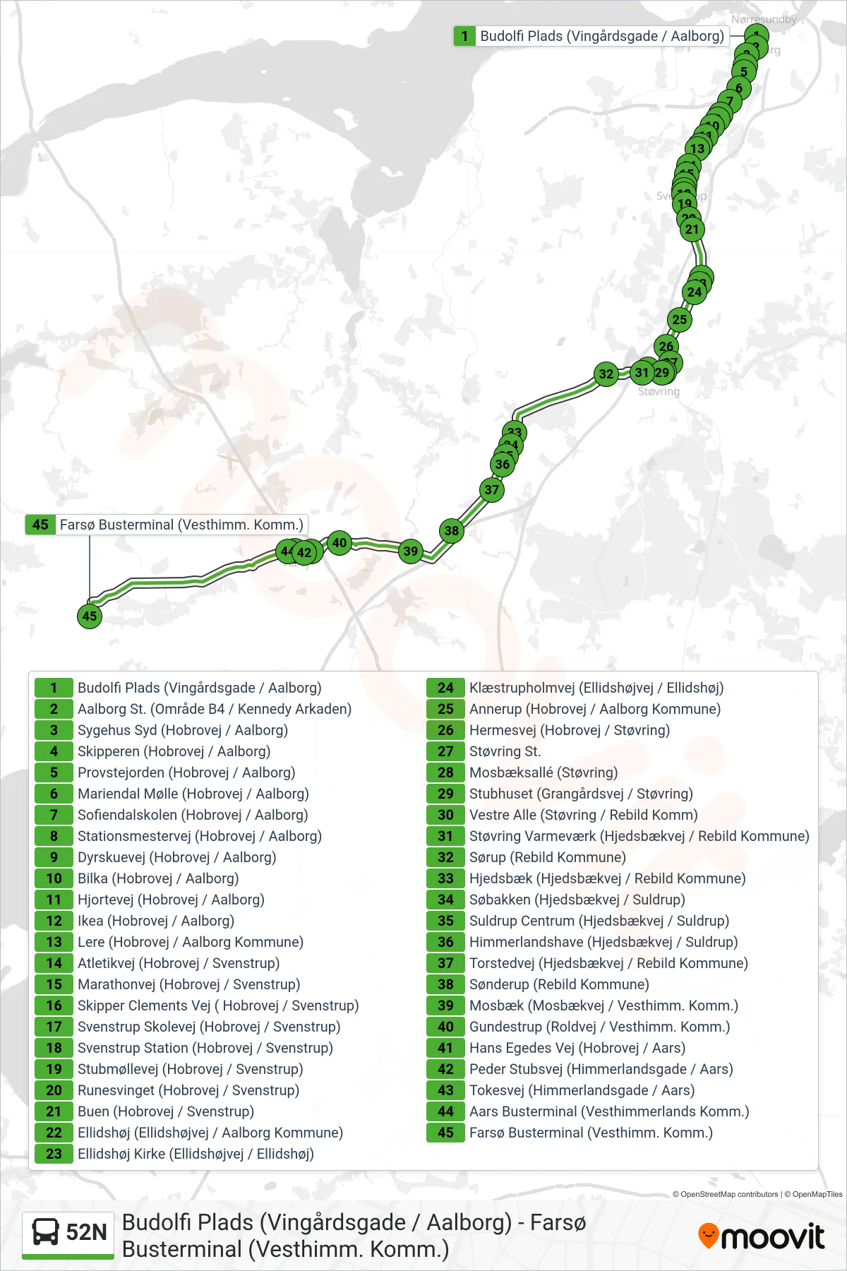 52N bus Linje (Farsø Busterminal (Vesthimm. Komm.)) rute og stop på et kort