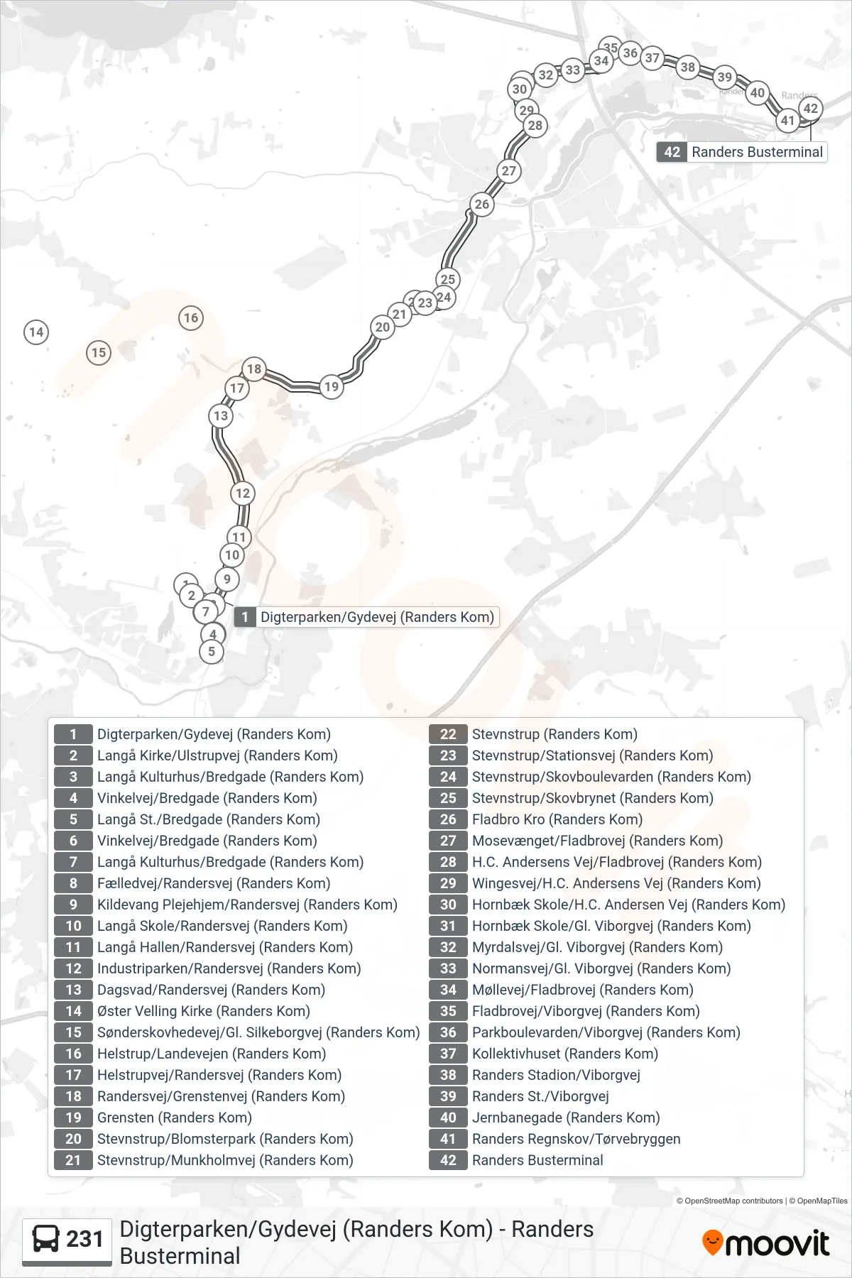 231 bus Linje (Randers Busterminal) rute og stop på et kort