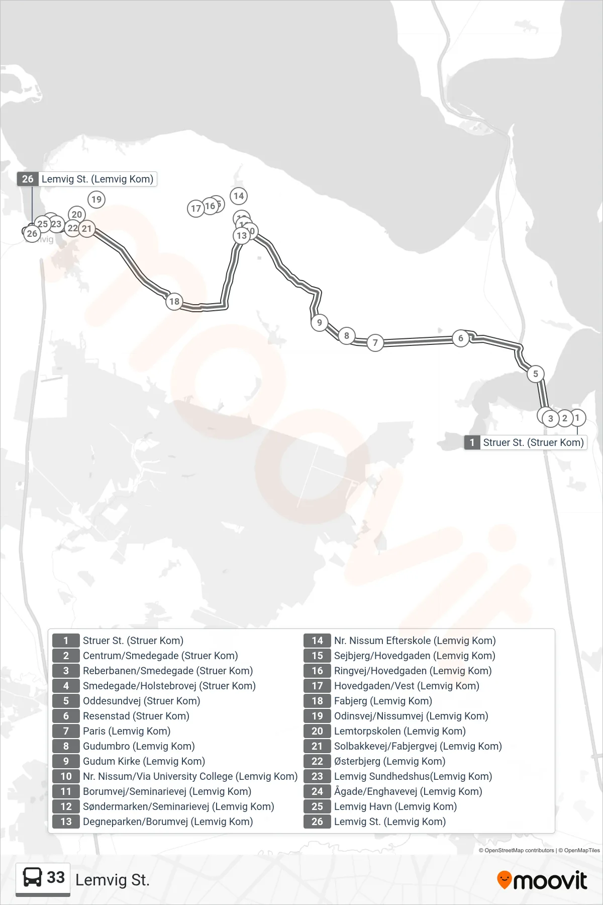 33 bus Linje (Lemvig St.) rute og stop på et kort