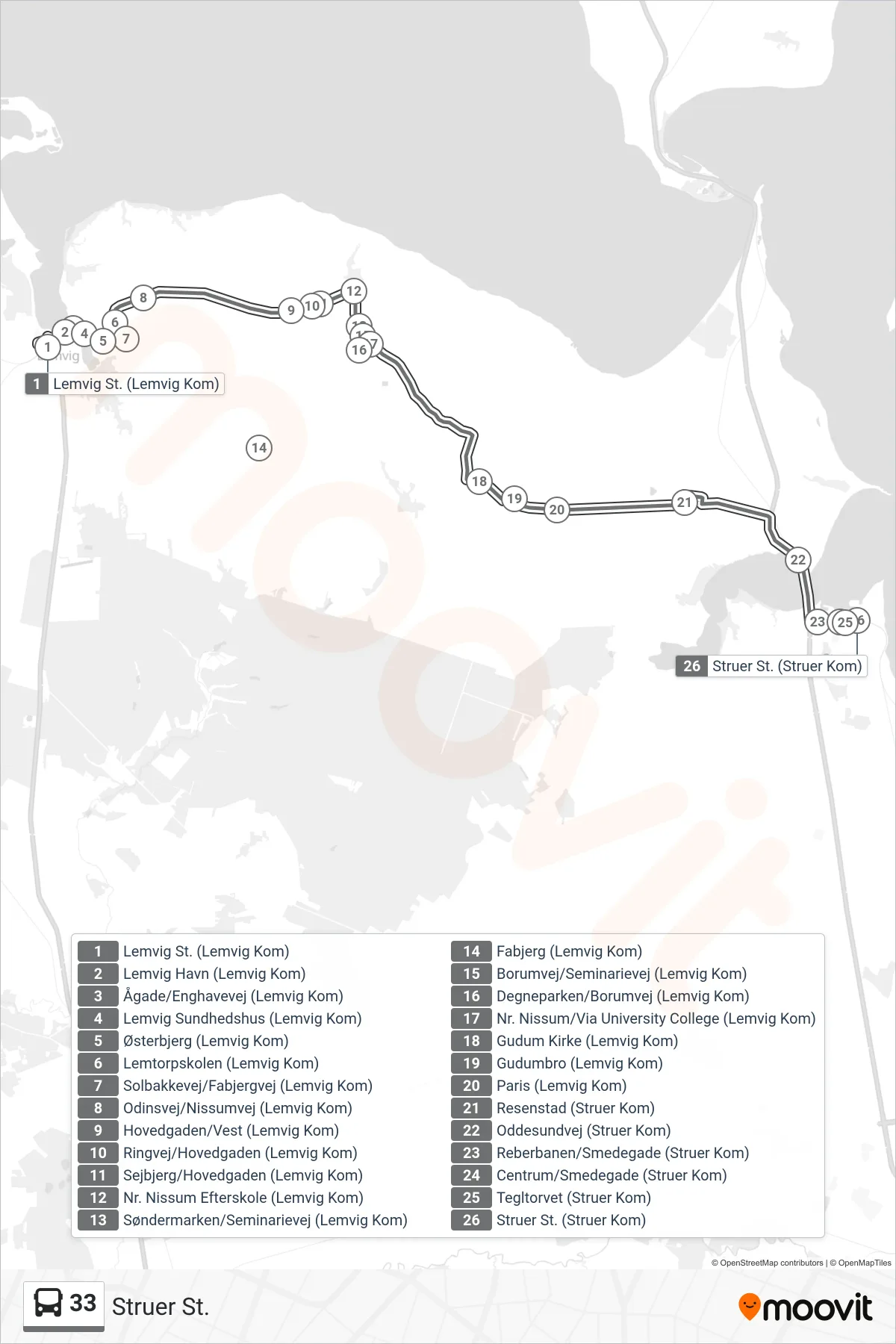 33 bus Linje (Struer St.) rute og stop på et kort