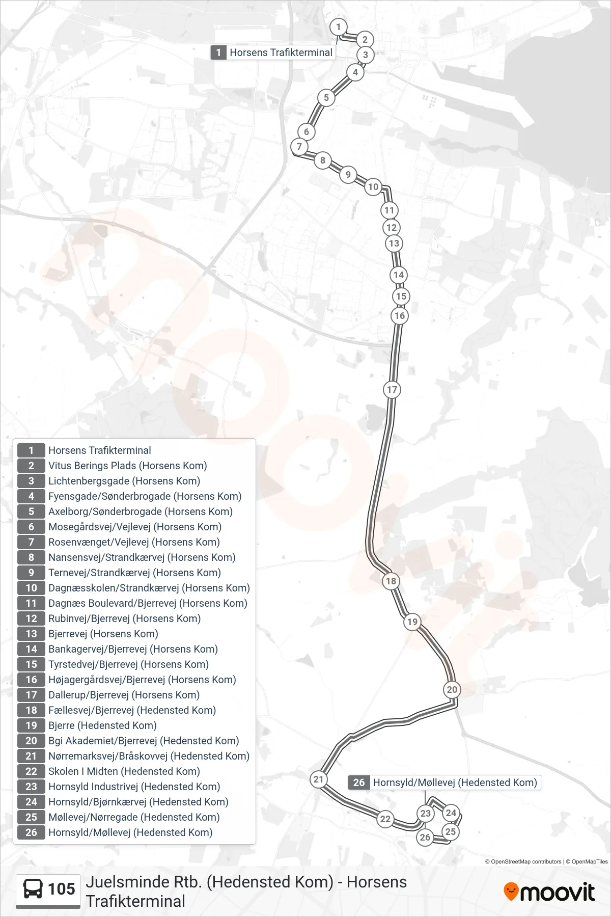 105 bus Linje (Hornsyld) rute og stop på et kort