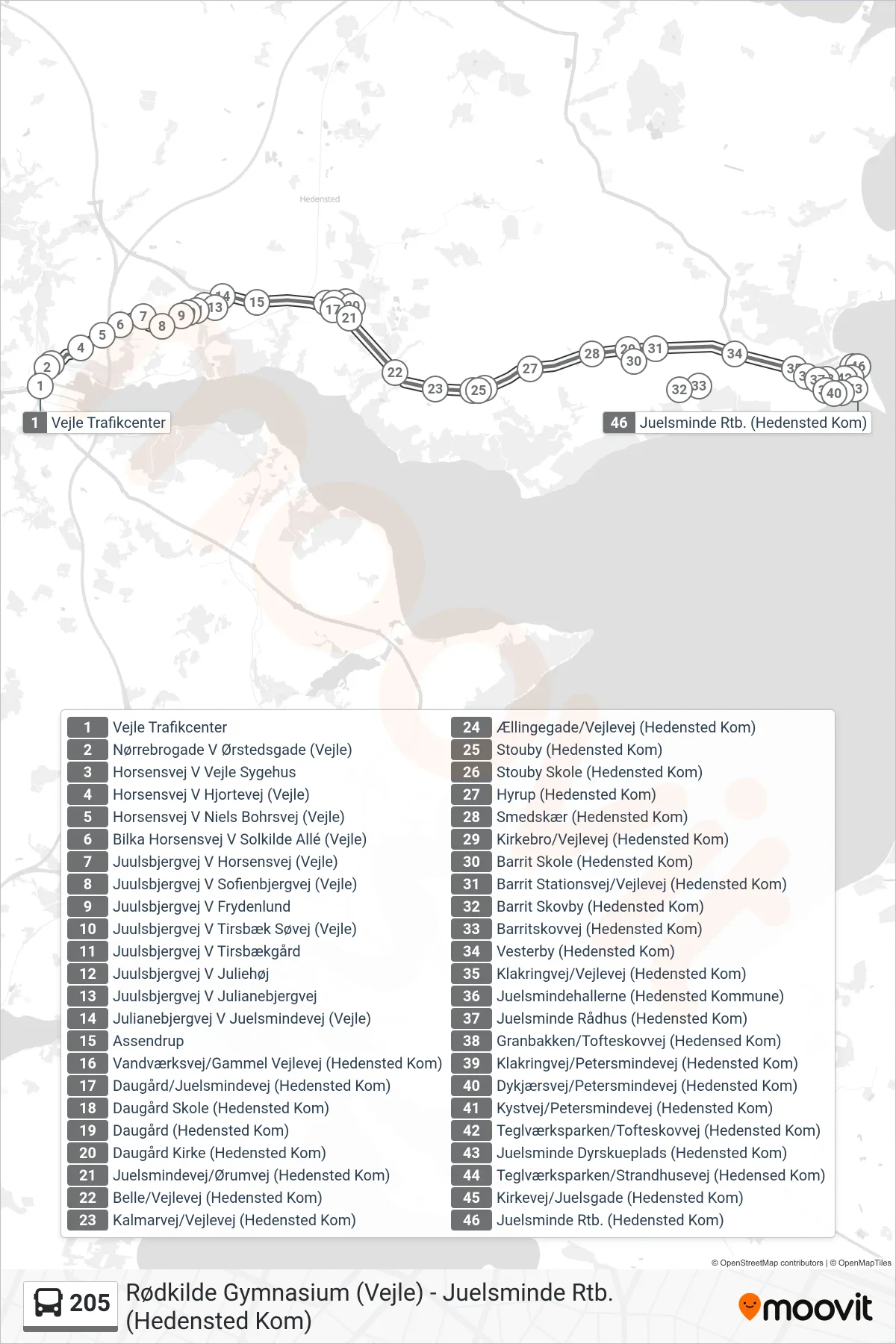 205 bus Linje (Juelsminde Rtb.) rute og stop på et kort