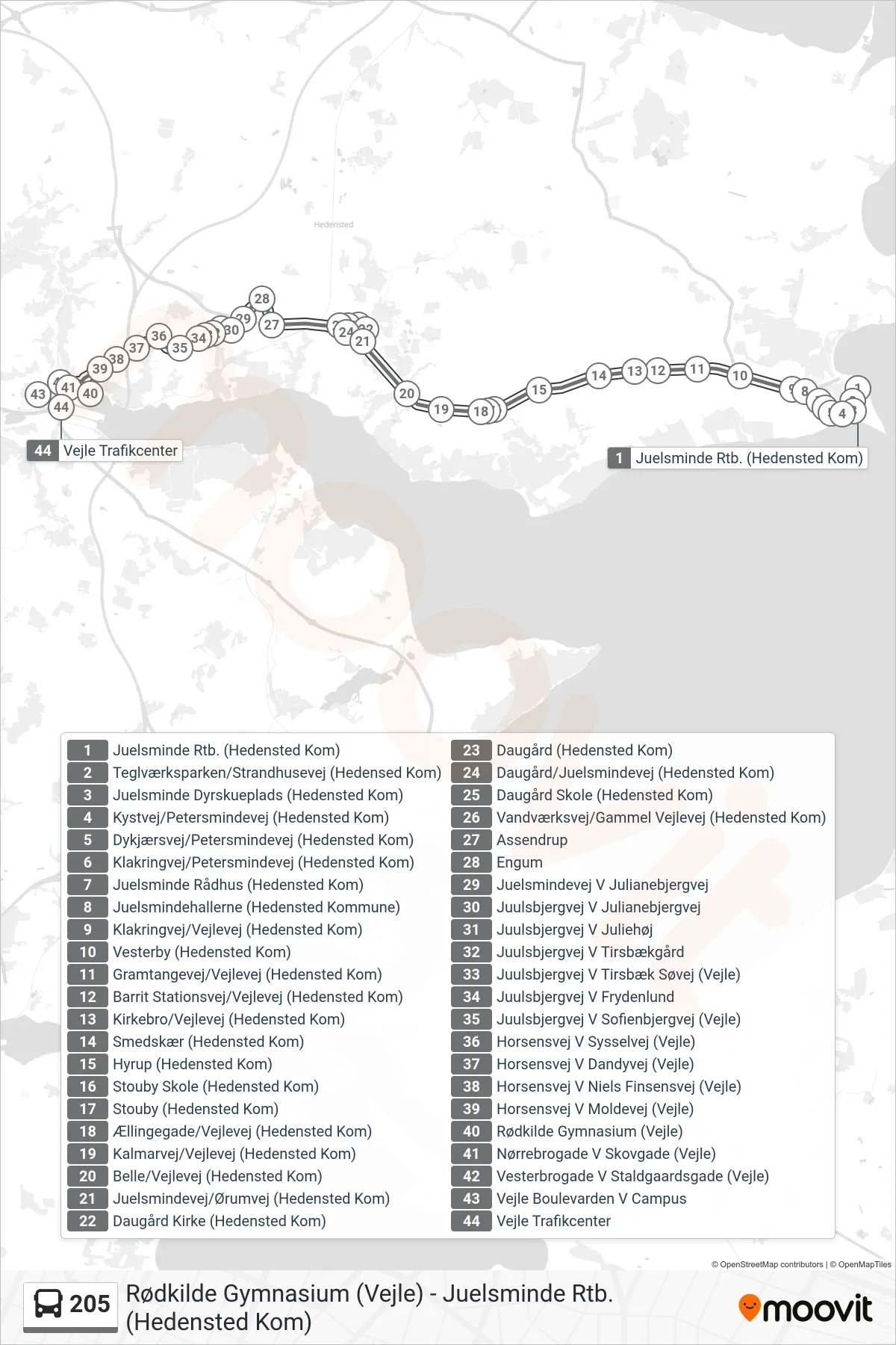 205 bus Linje (Vejle Trafikcenter) rute og stop på et kort