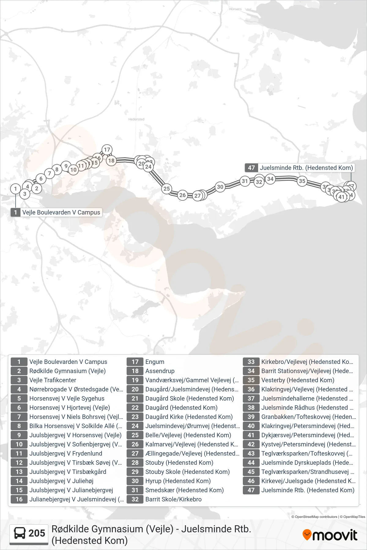 205 bus Linje (Juelsminde Rtb. (Hedensted Kom)) rute og stop på et kort