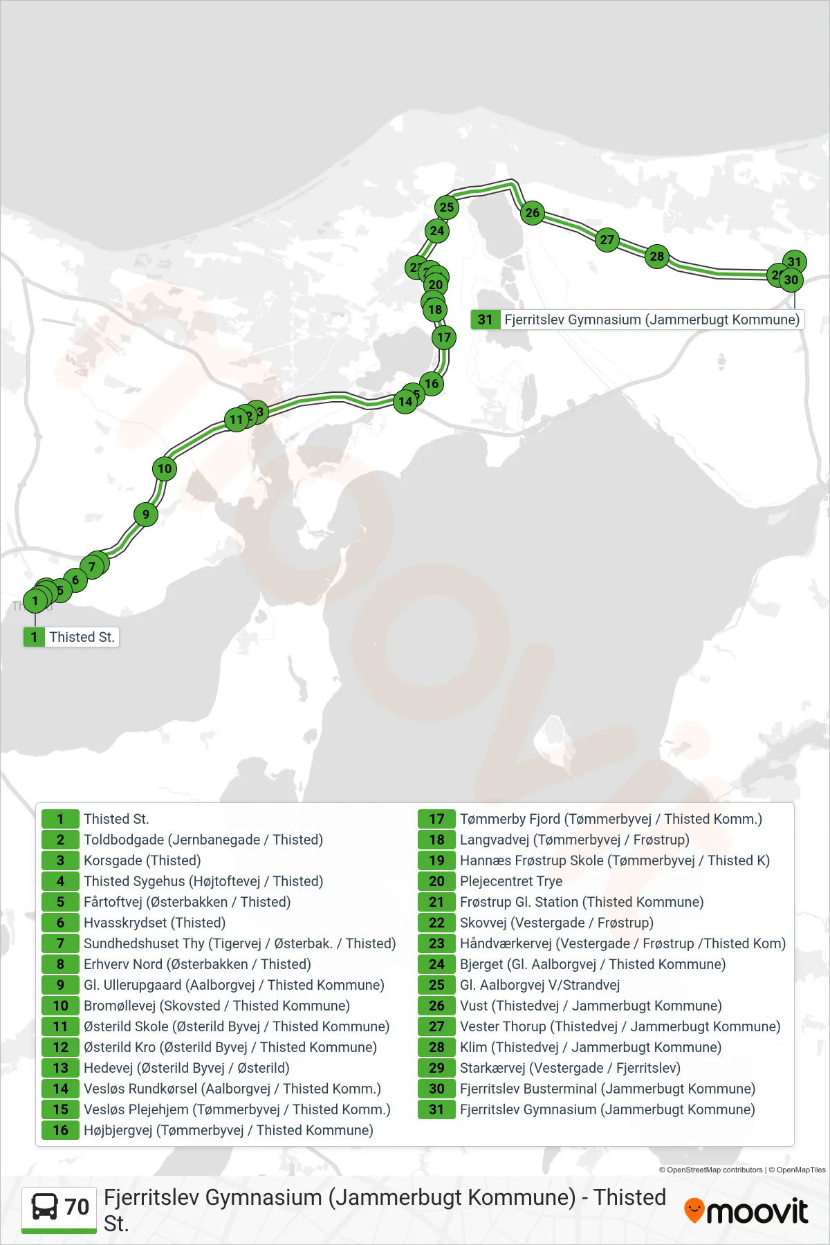 70 bus Linje (Fjerritslev Gymnasium) rute og stop på et kort