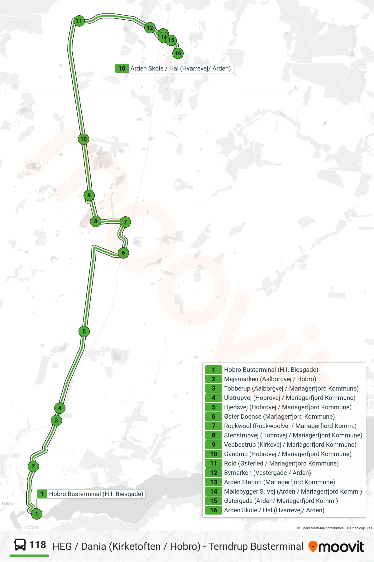 118 bus Linje (Arden Skole) rute og stop på et kort
