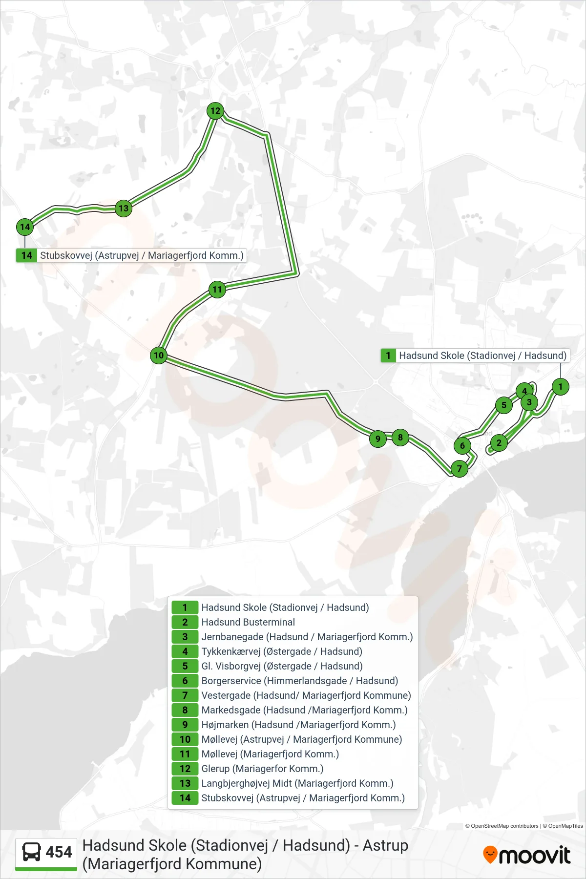 454 bus Linje (Astrup Via Glerup) rute og stop på et kort