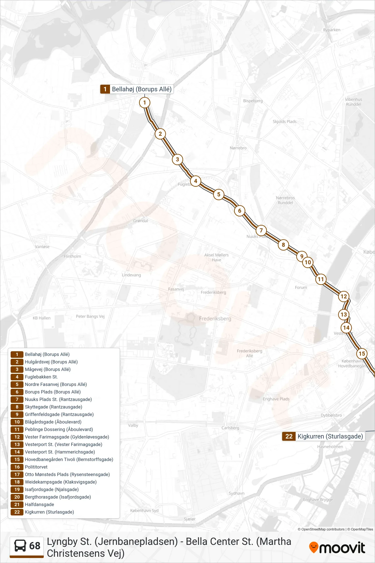 68 bus Linje (Islands Brygge Kigkurren) rute og stop på et kort