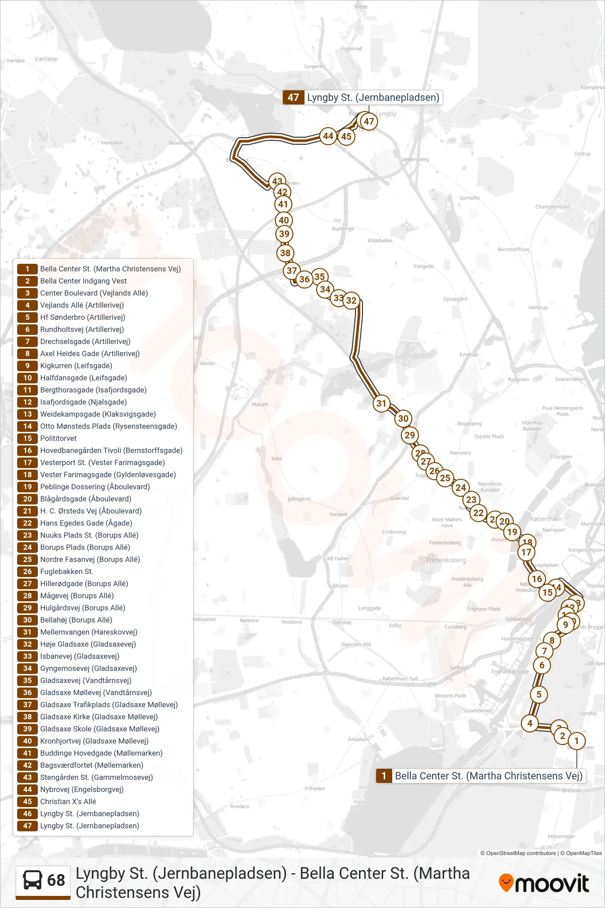 68 bus Linje (Lyngby St. Via Mellemvangen) rute og stop på et kort