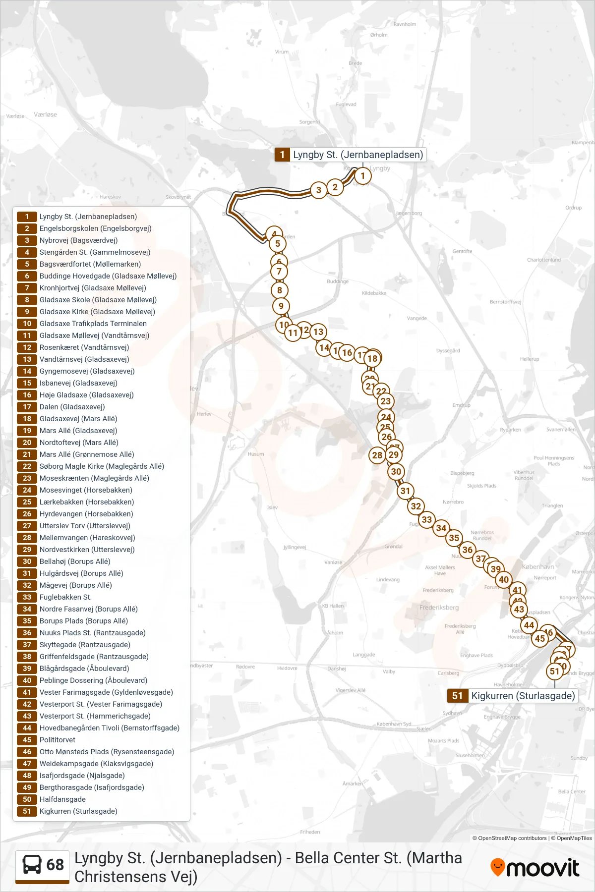 68 bus Linje (Kigkurren (Sturlasgade)) rute og stop på et kort
